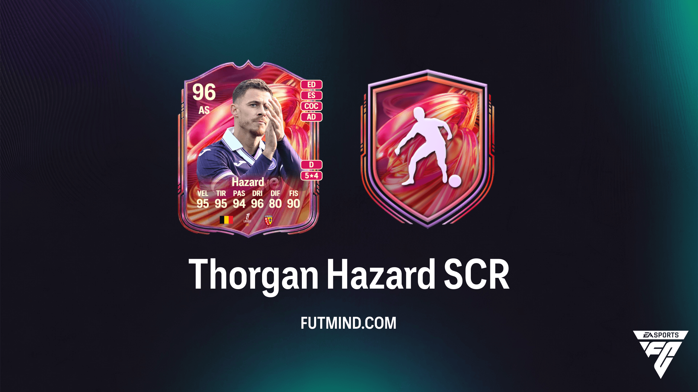 Guida alla SCR Thorgan Hazard FUTTIES: Requisiti, Soluzioni e Analisi