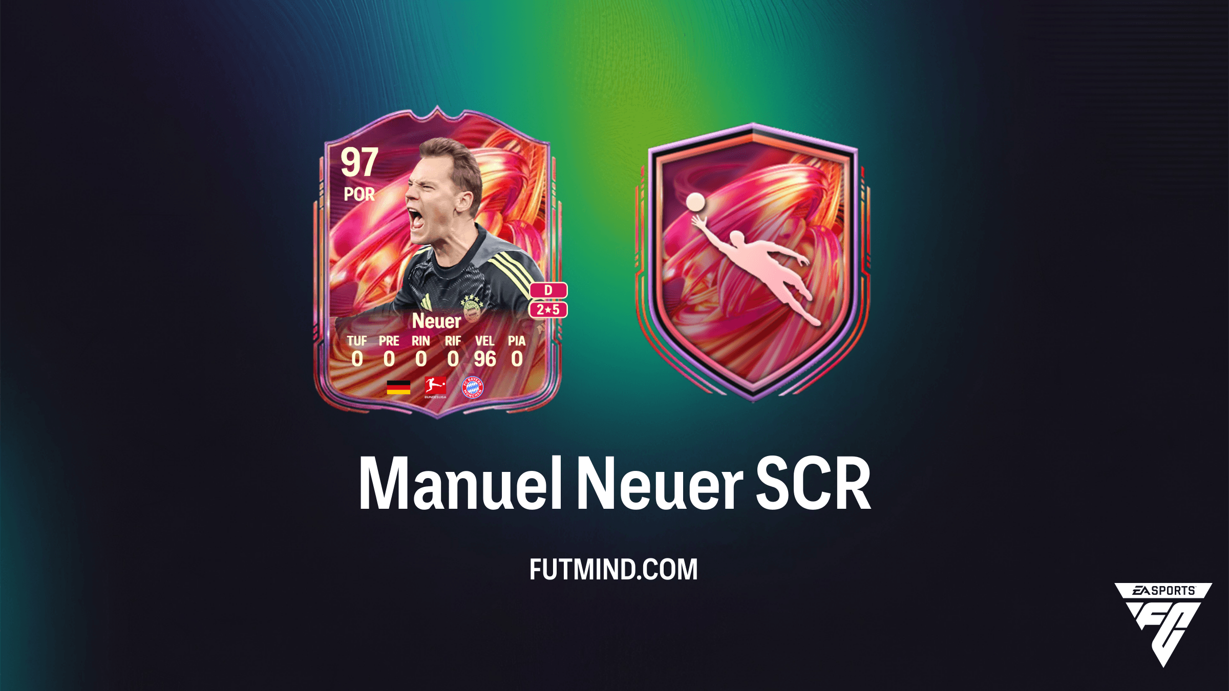 Manuel Neuer FUTTIES SCR: Guida Completa, Soluzioni e Analisi del Portiere