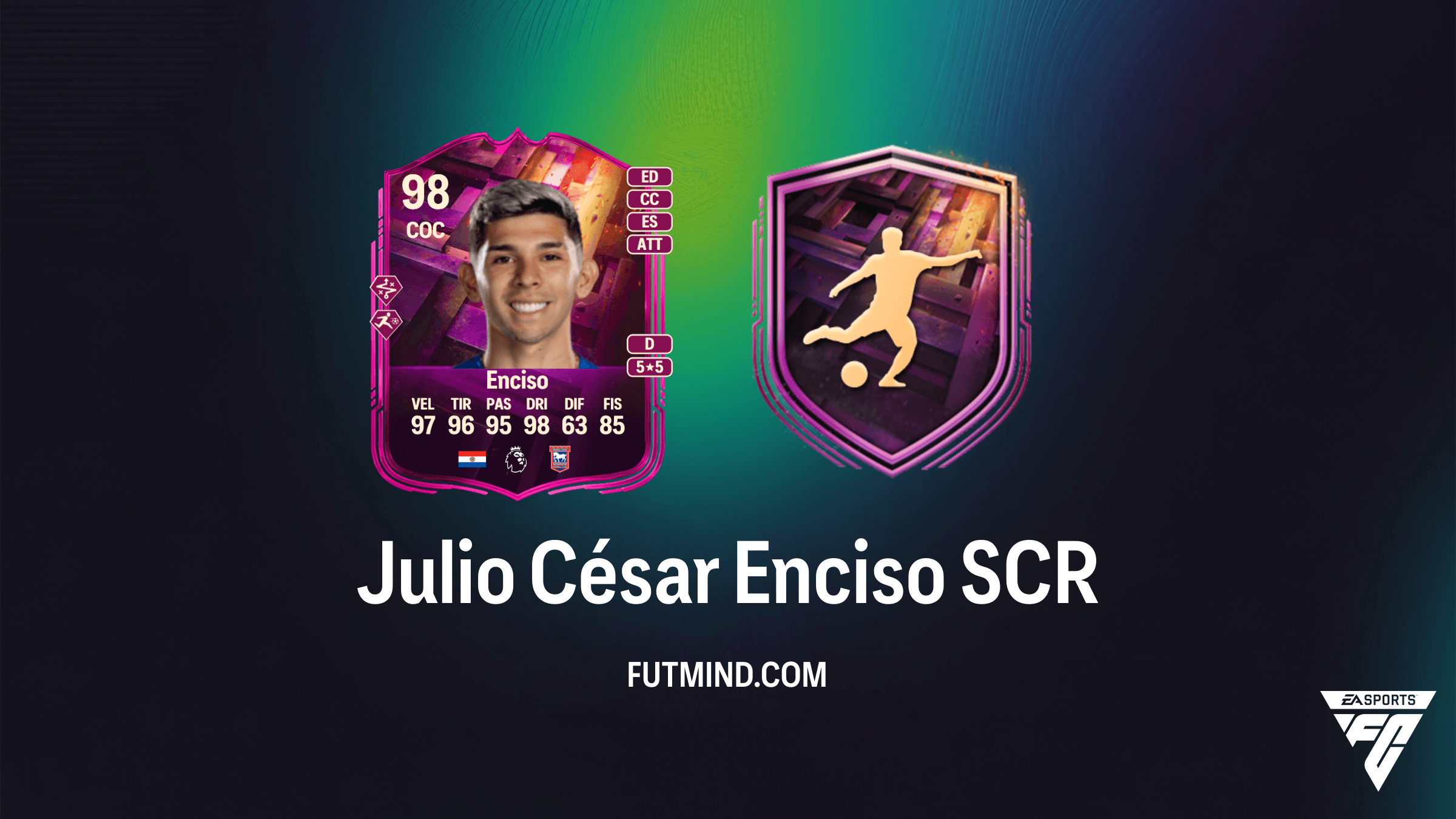 Come completare la SCR Julio César Enciso Indistruttibili in FC 26: Analisi e Soluzioni