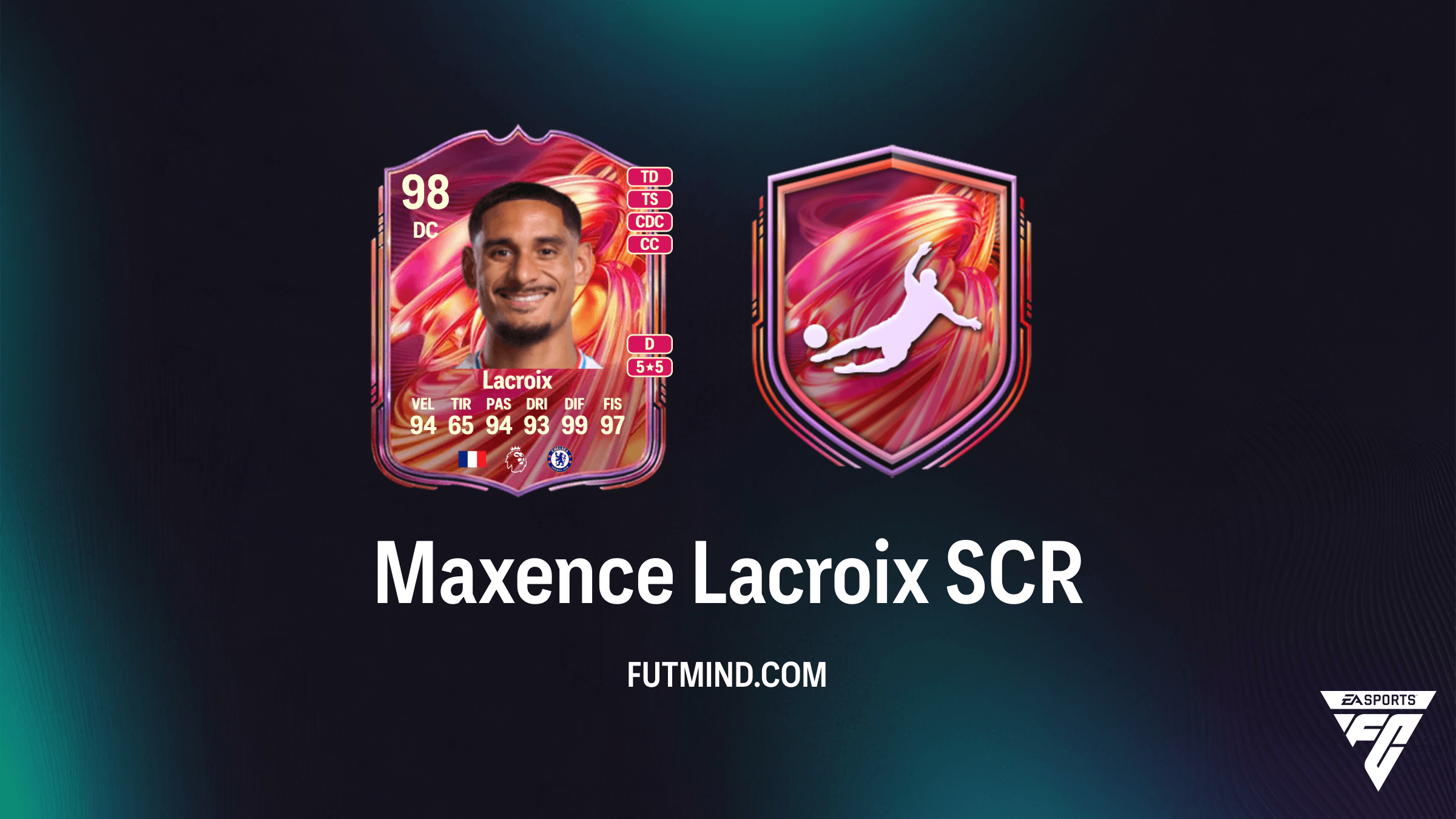 Guida Completa alla SCR Maxence Lacroix FUTTIES in FC 26