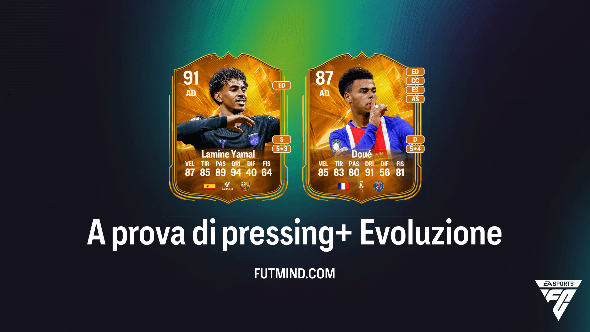 Guida Evoluzione A prova di pressing+ in EA Sports FC 27 Ultimate Team