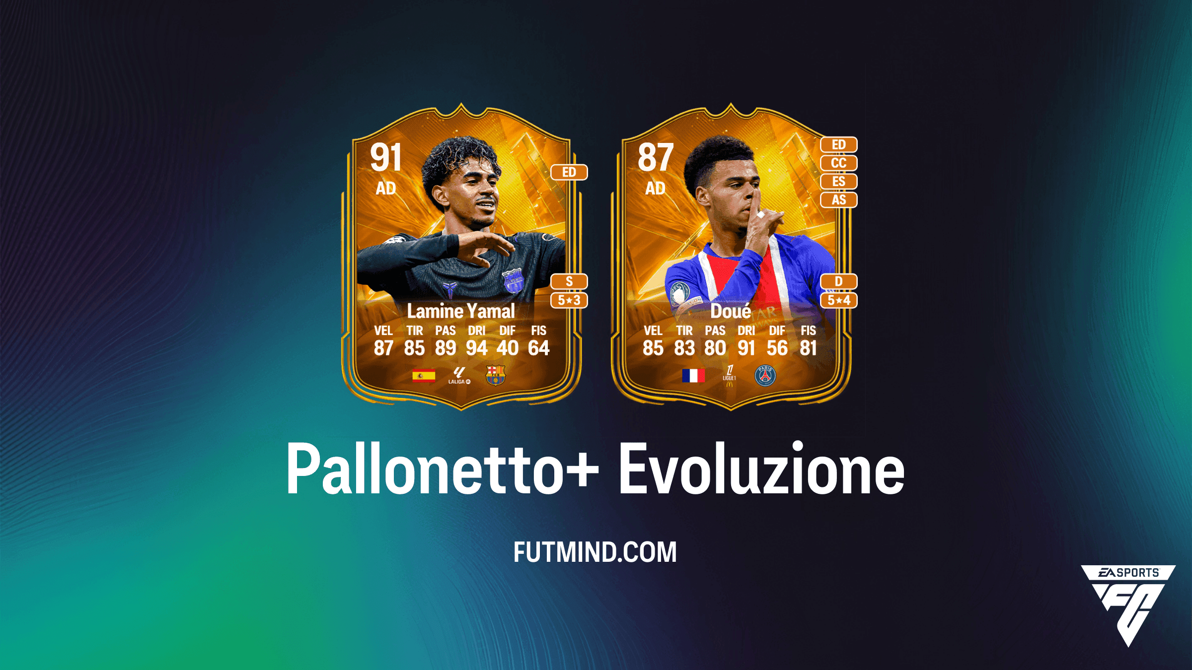 Guida all'Evoluzione Pallonetto+ in EA Sports FC 27 Ultimate Team
