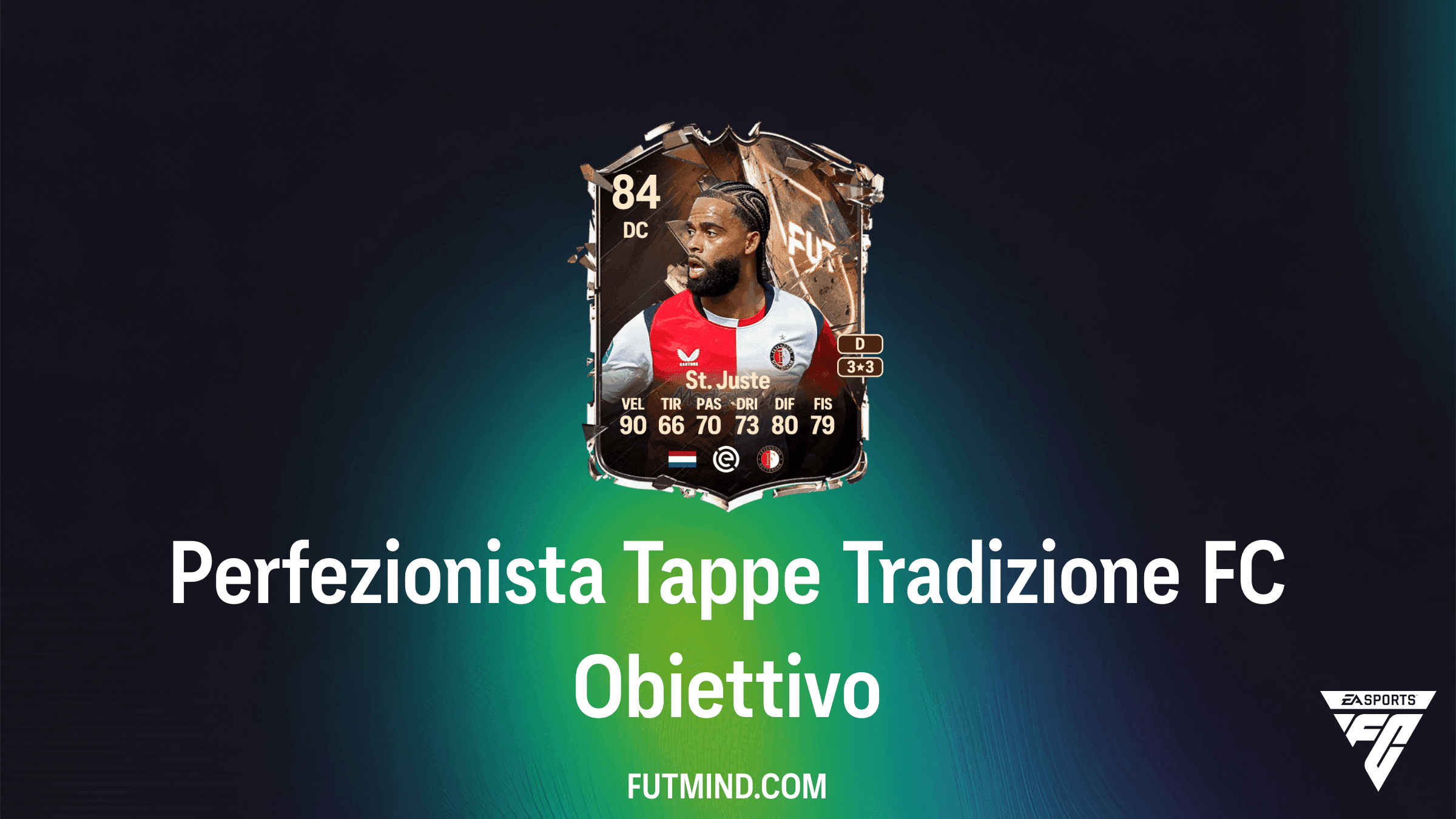 Perfezionista Tappe Tradizione FC: Guida Obiettivi e Premi FC 27