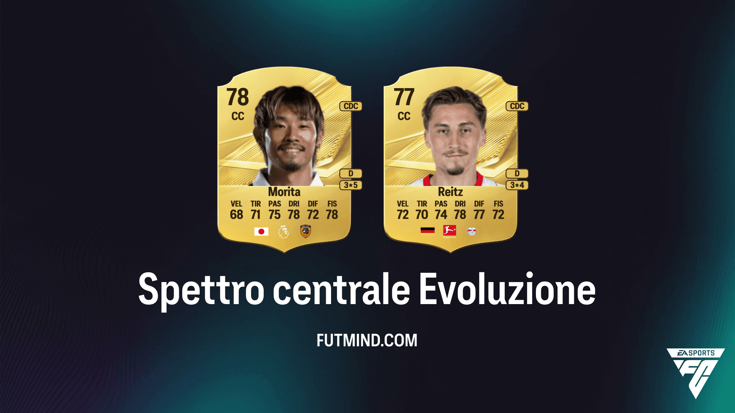 Guida Evoluzioni EA Sports FC 27 Ultimate Team: Spettro centrale