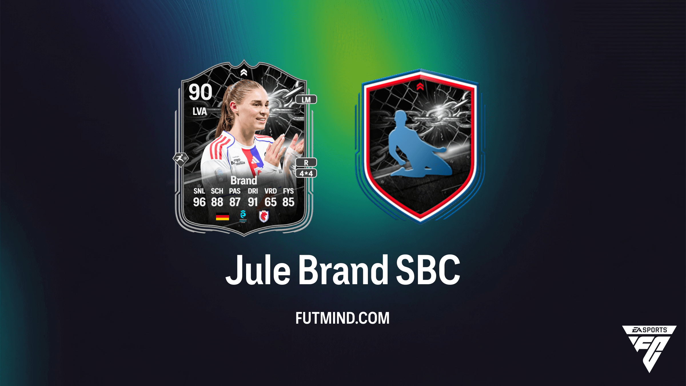 Jule Brand Confrontatie SBC: Analyse, Kosten en Oplossingen voor de UWCL Finale