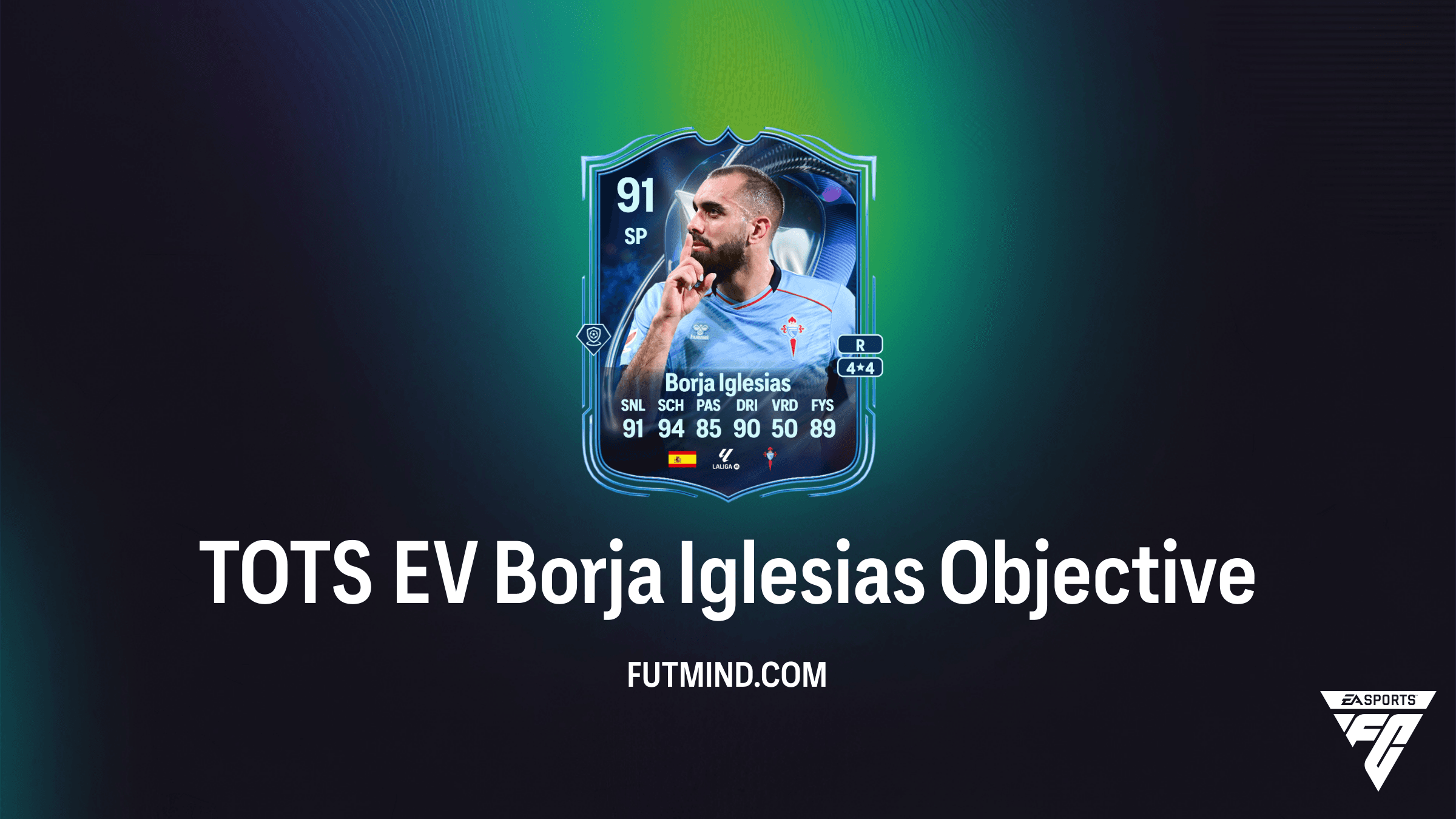 Hoe voltooi je de TOTS EV Borja Iglesias Objective in FC Ultimate Team?