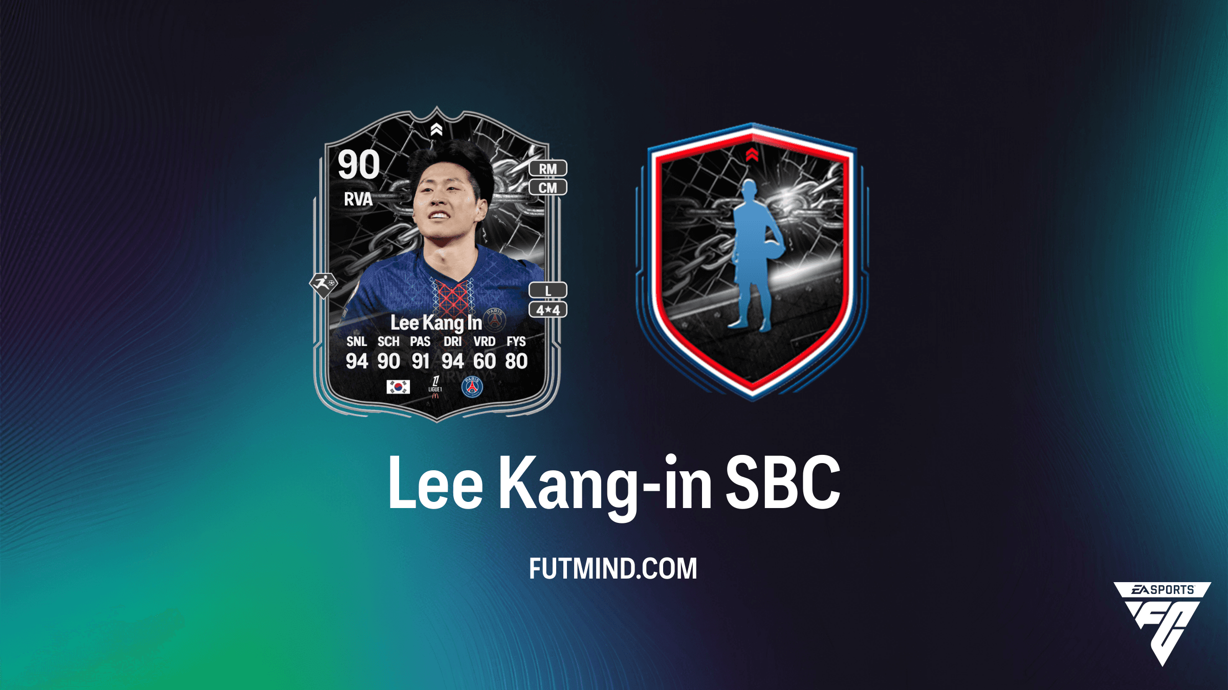 Lee Kang-in Confrontatie SBC: Analyse van de UCL Finale Tussen PSG en Arsenal