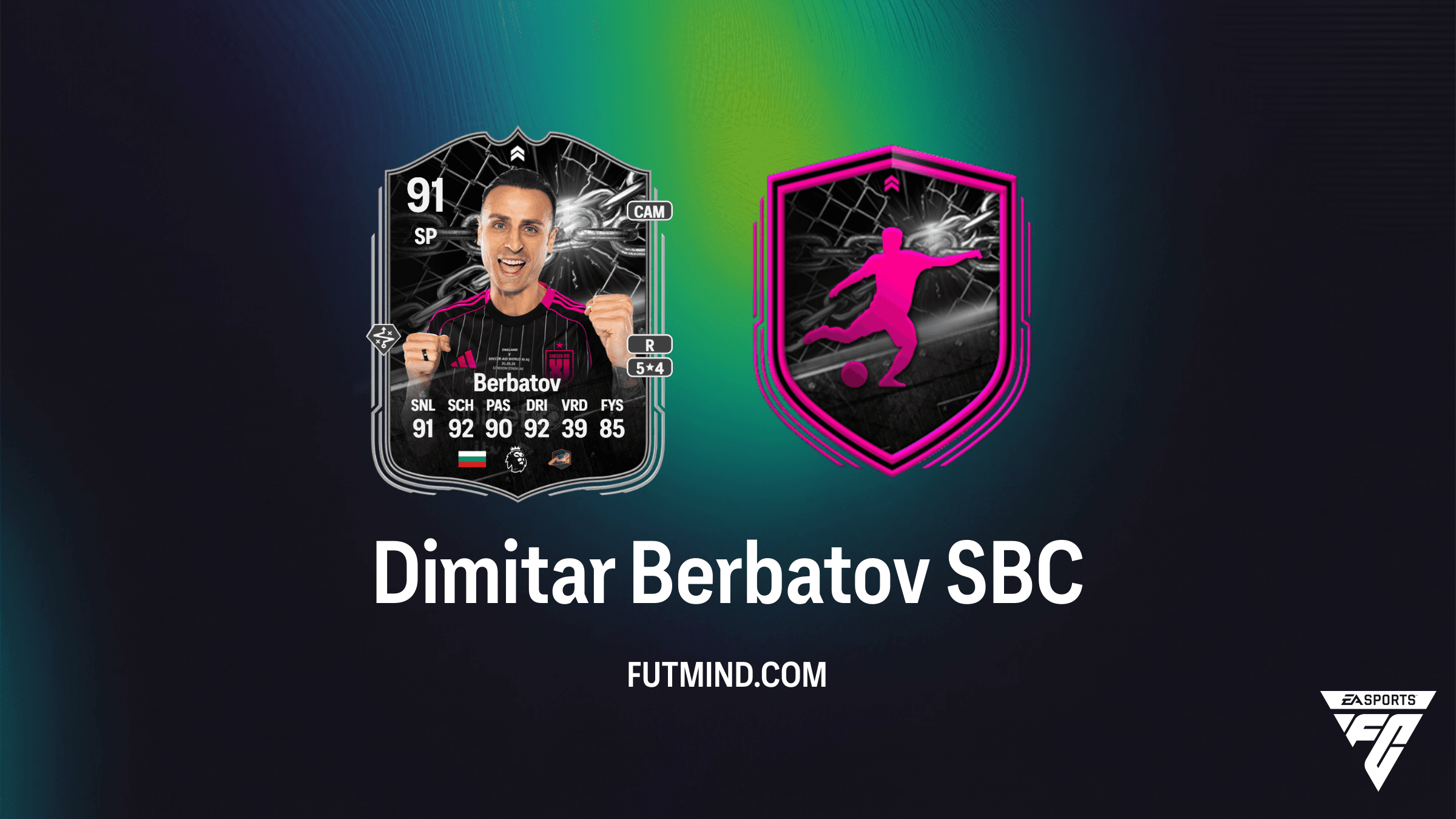 Dimitar Berbatov SBC in FC 26: Goedkoopste Oplossingen en Showdown Analyse