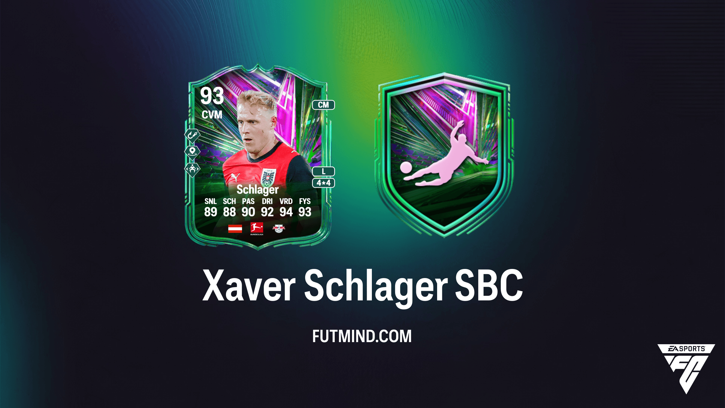 Xaver Schlager Path to Glory SBC - Goedkoopste Oplossing en Analyse