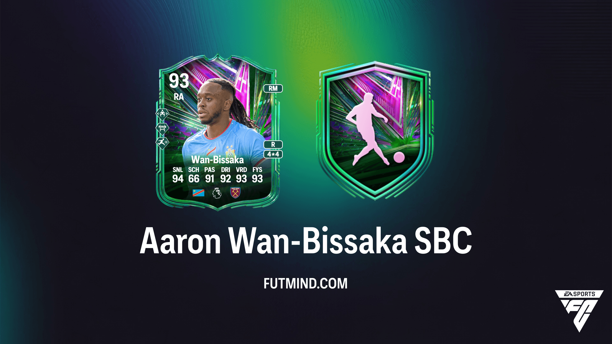 Aaron Wan-Bissaka Path to Glory SBC - Goedkoopste Oplossingen en Review