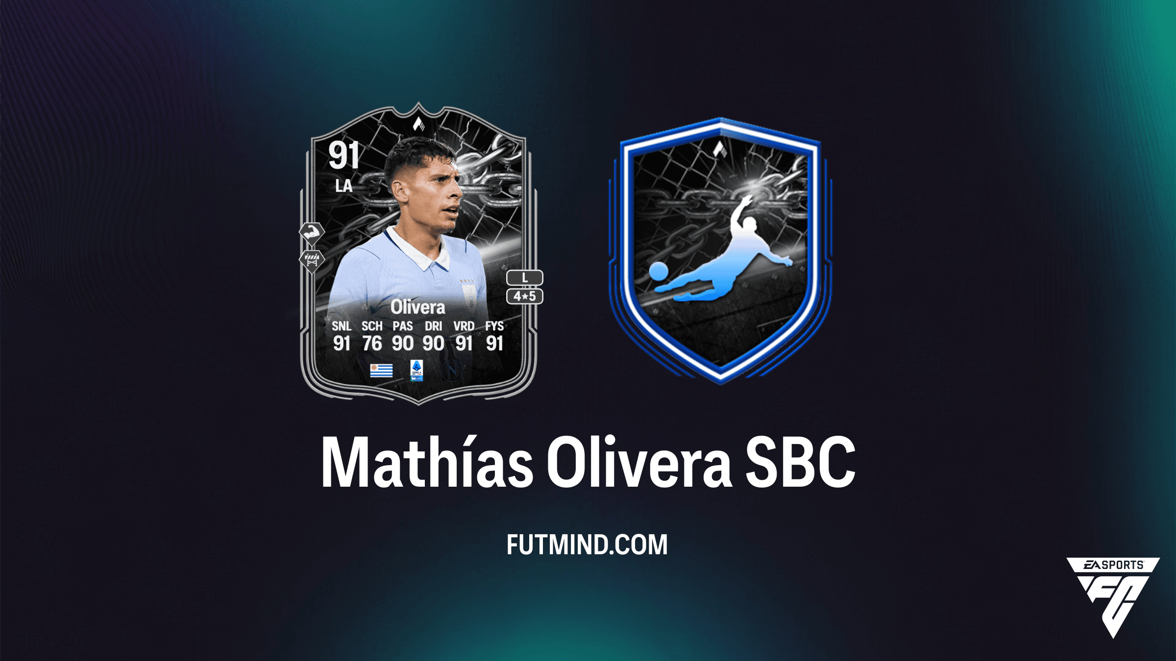 Mathías Olivera Confrontatie SBC - Uruguay vs Spanje: Analyse en Oplossing
