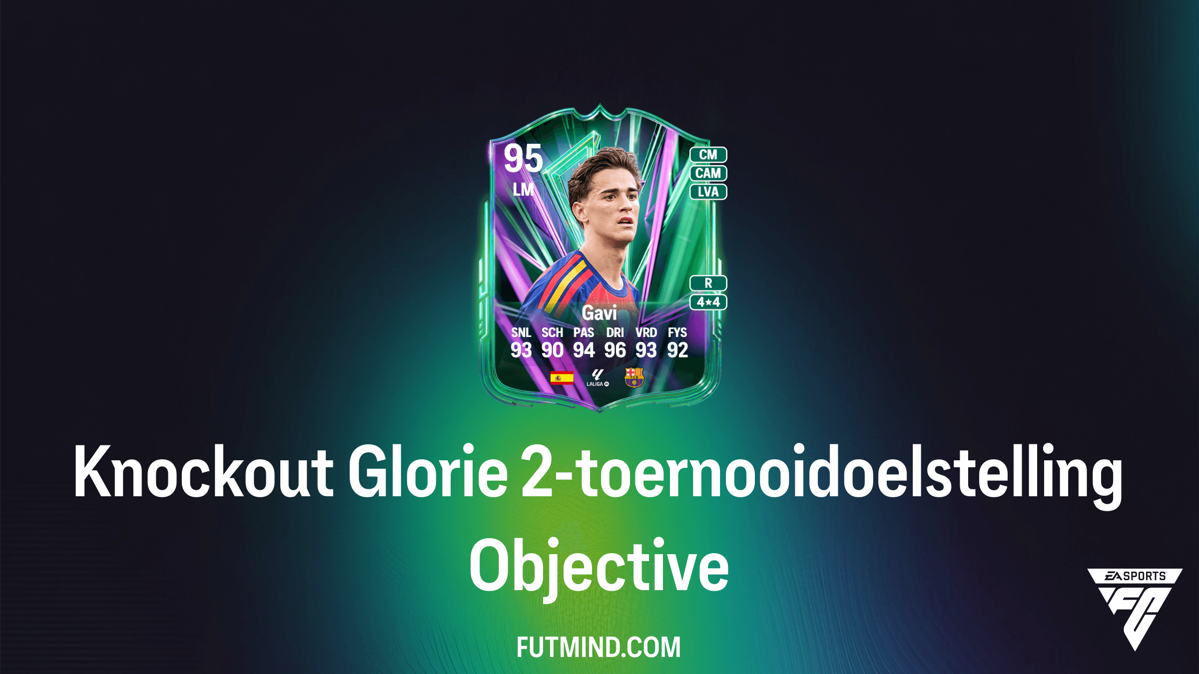 Hoe voltooi je de Knockout Glorie 2-toernooidoelstelling in FC 26?