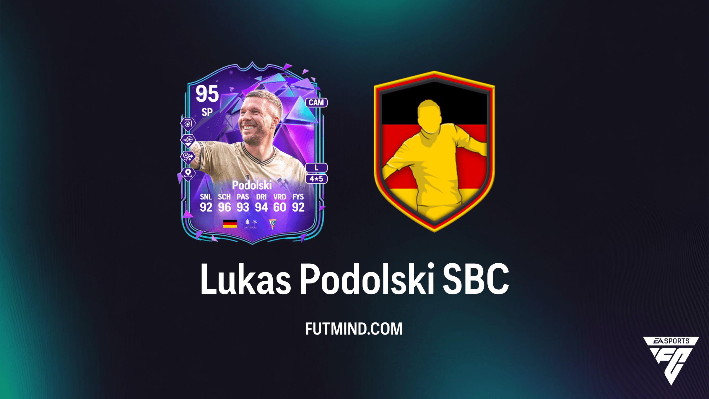 Lukas Podolski Premium SBC Guide: Zo scoor je deze Duitse Legende in FC 26