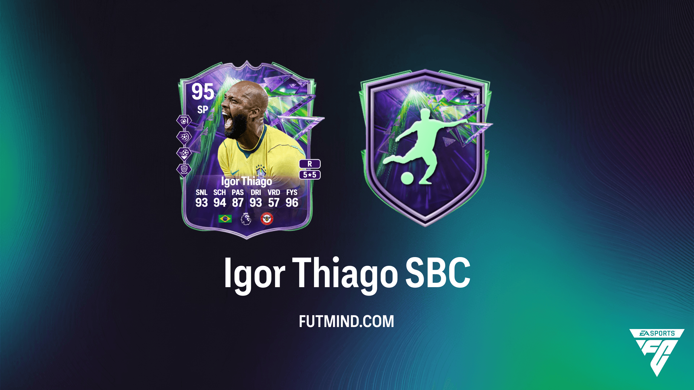 FC 26 Fenomenen Igor Thiago SBC: Analyse, Kosten en Oplossingen