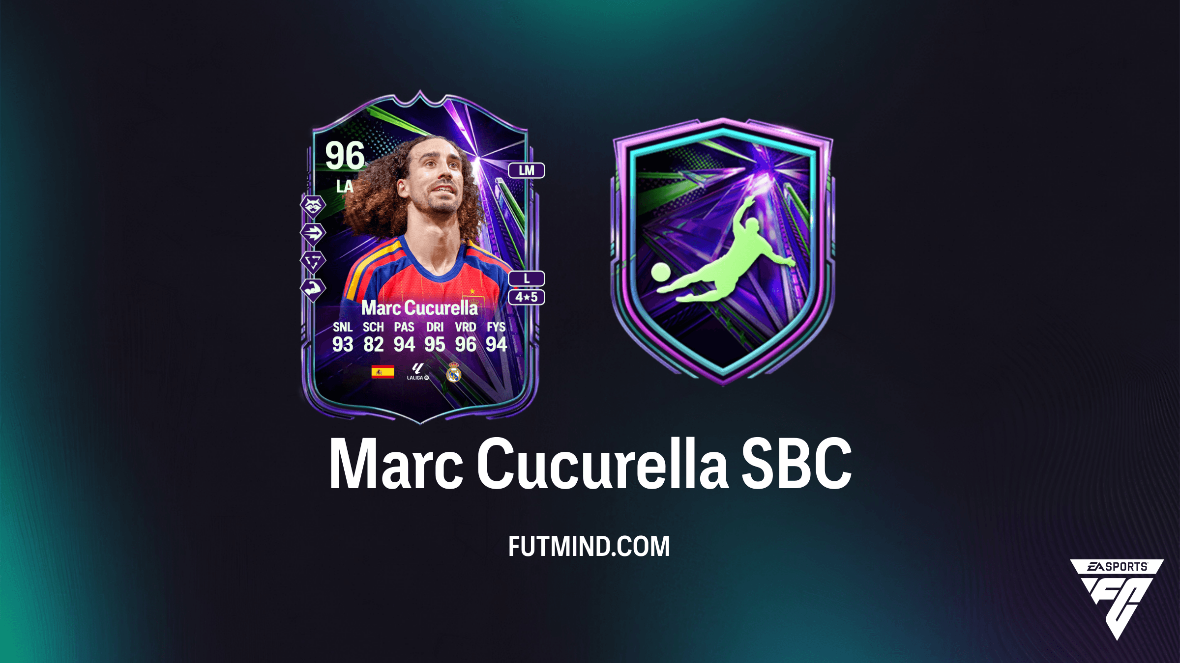 Marc Cucurella Zomersterren SBC - Goedkoopste Oplossing en Analyse in FC 26