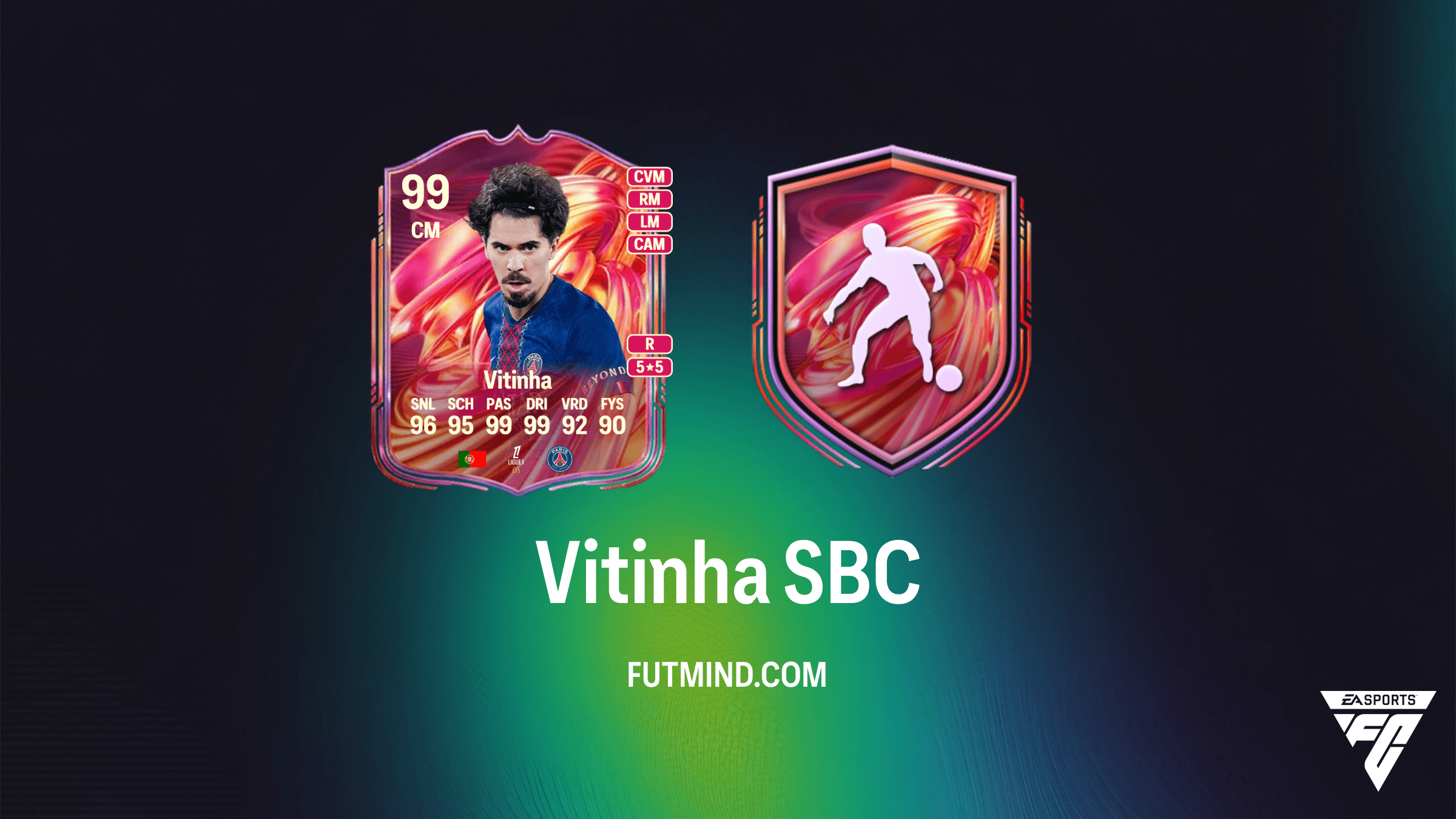 Vitinha FUTTIES SBC in FC 26: Beste Oplossingen en Speler Review
