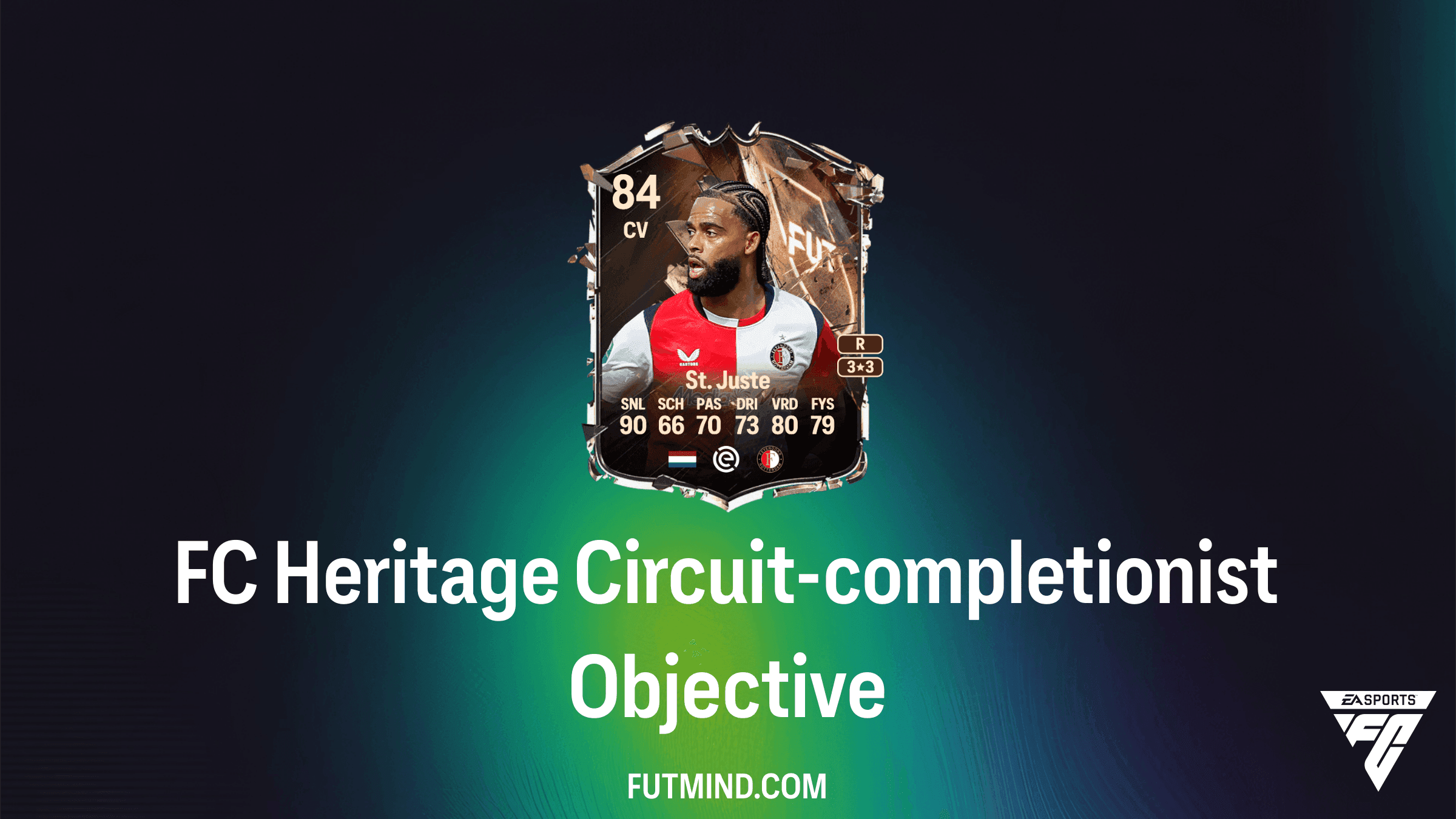 FC Heritage Circuit-completionist Doelstelling: Gids, Jeremiah St. Juste & Beloningen