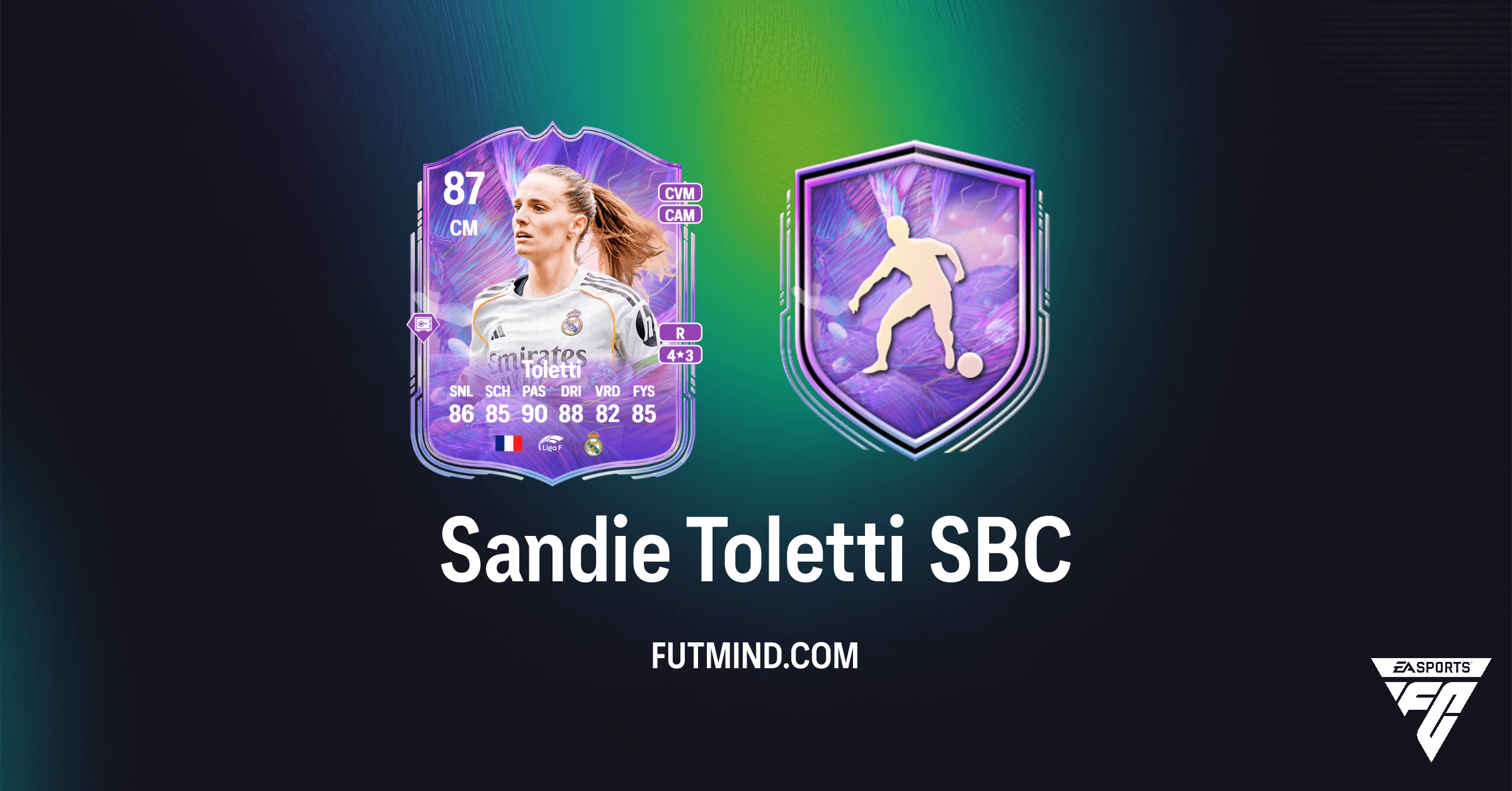 Sandie Toletti Fantasy FC SBC - Goedkoopste Oplossingen en Kaart Analyse