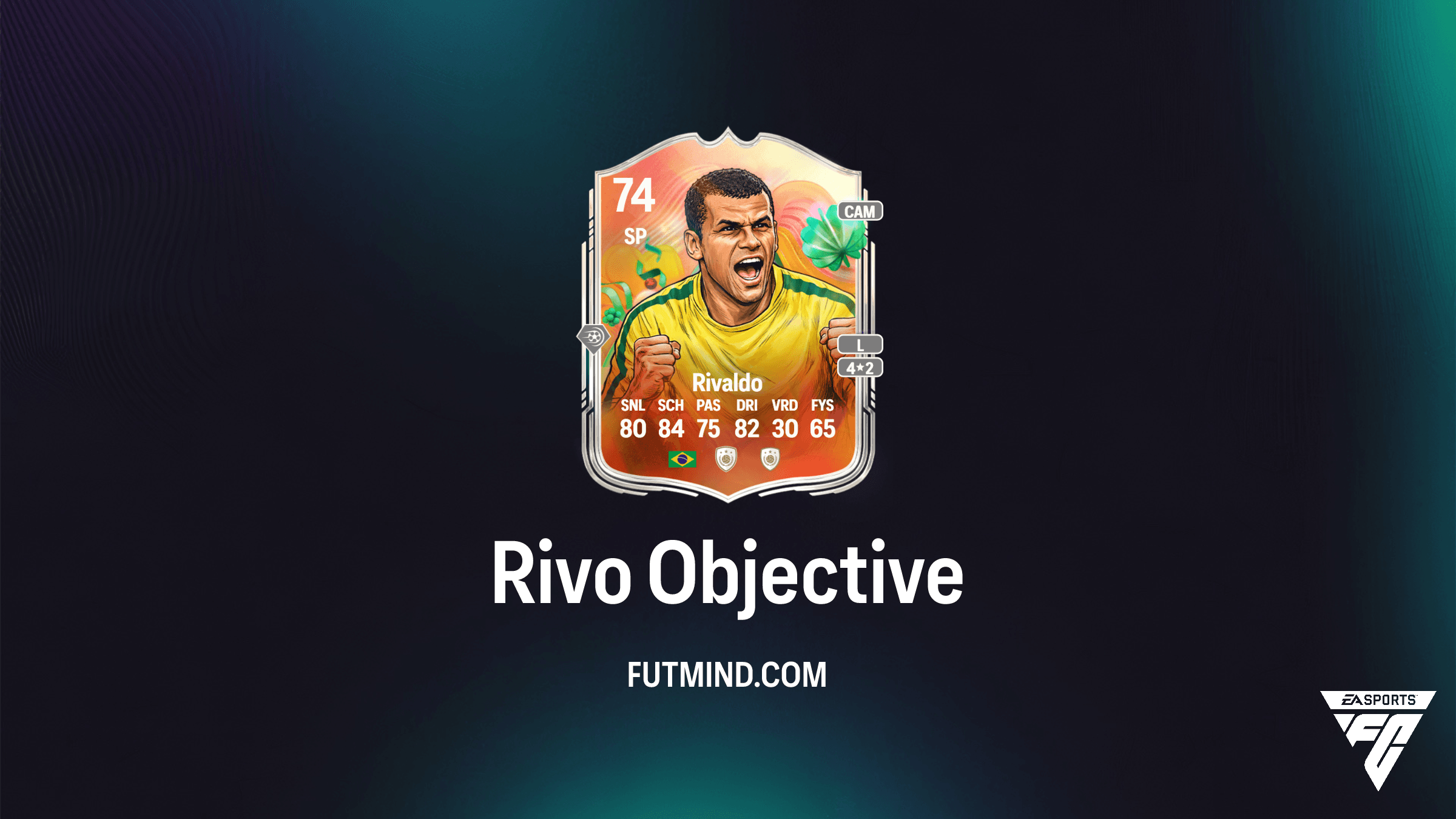 Hoe voltooi je de World Tour Zilveren Supersterren Rivo SBC in FC 25?
