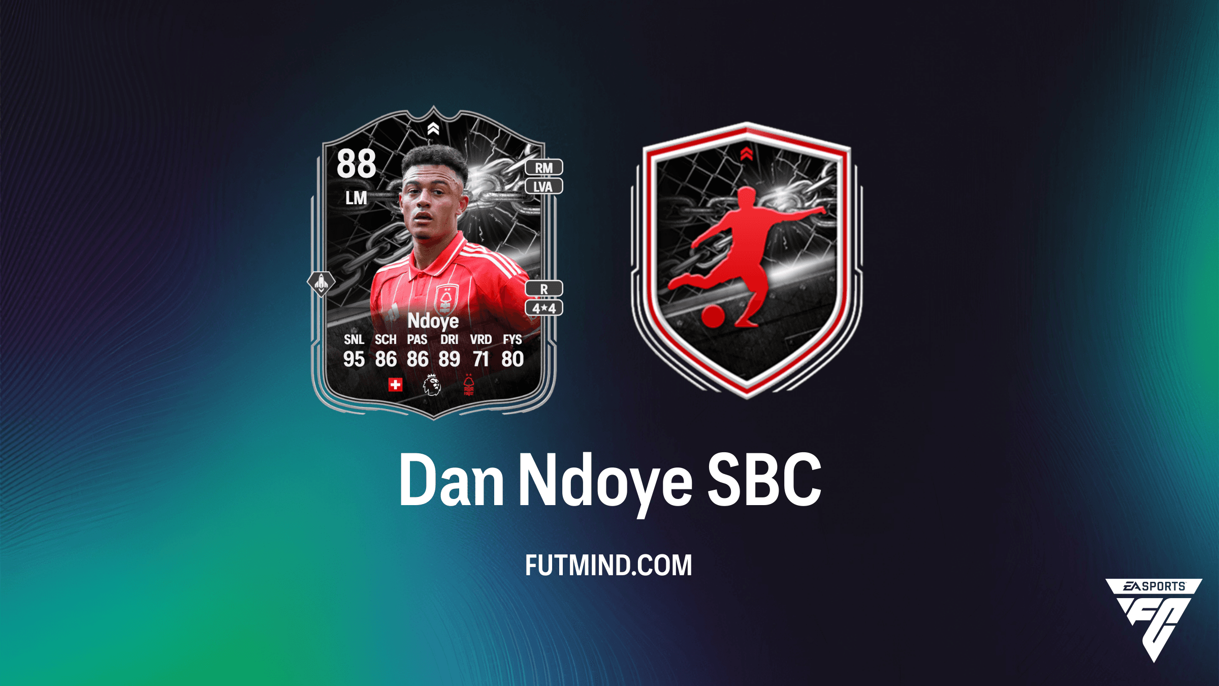 Dan Ndoye Confrontatie SBC: Analyse, Kosten en Oplossingen voor Porto vs Nottingham Forest
