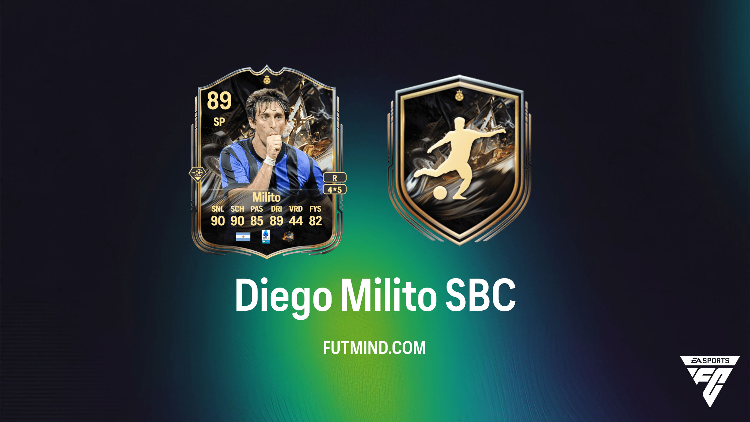 Diego Milito Trofeetitanen Hero SBC: Hoe voltooi je deze legende in FC 26?