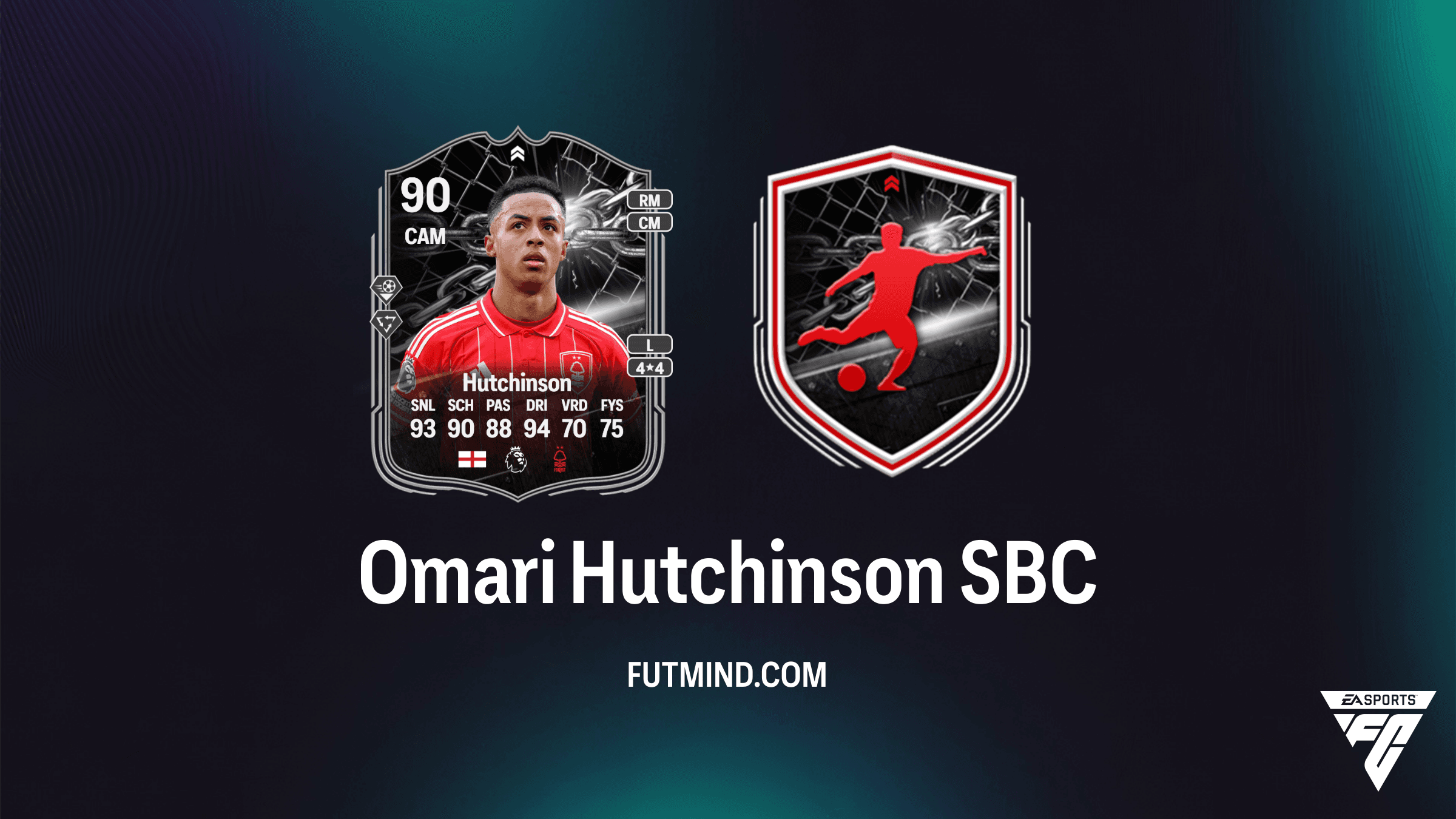 Omari Hutchinson Confrontatie SBC: Nottingham Forest vs Aston Villa in de UEL