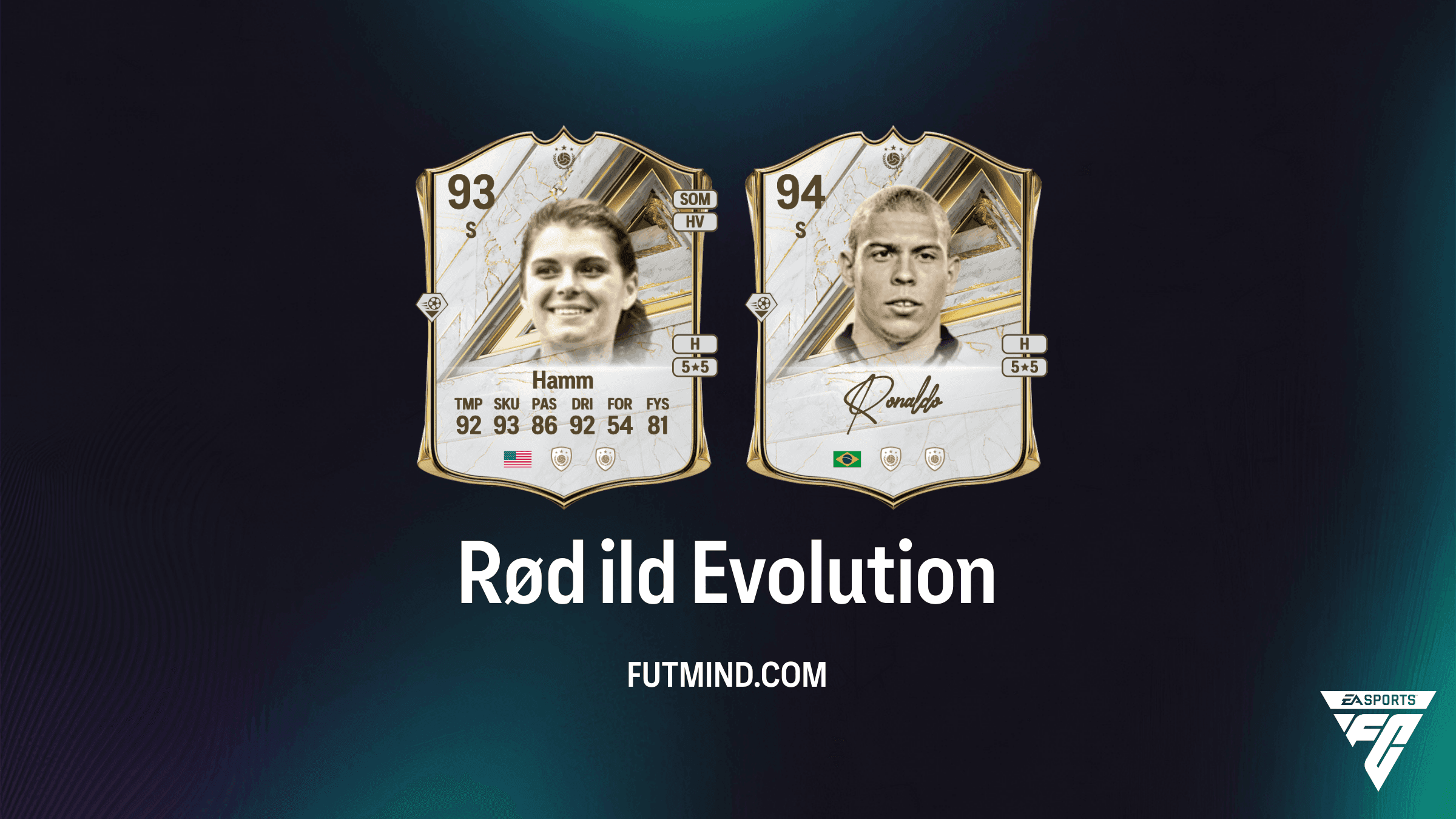 EA Sports FC 27 Rød ild Evolusjoner: Alt du trenger å vite