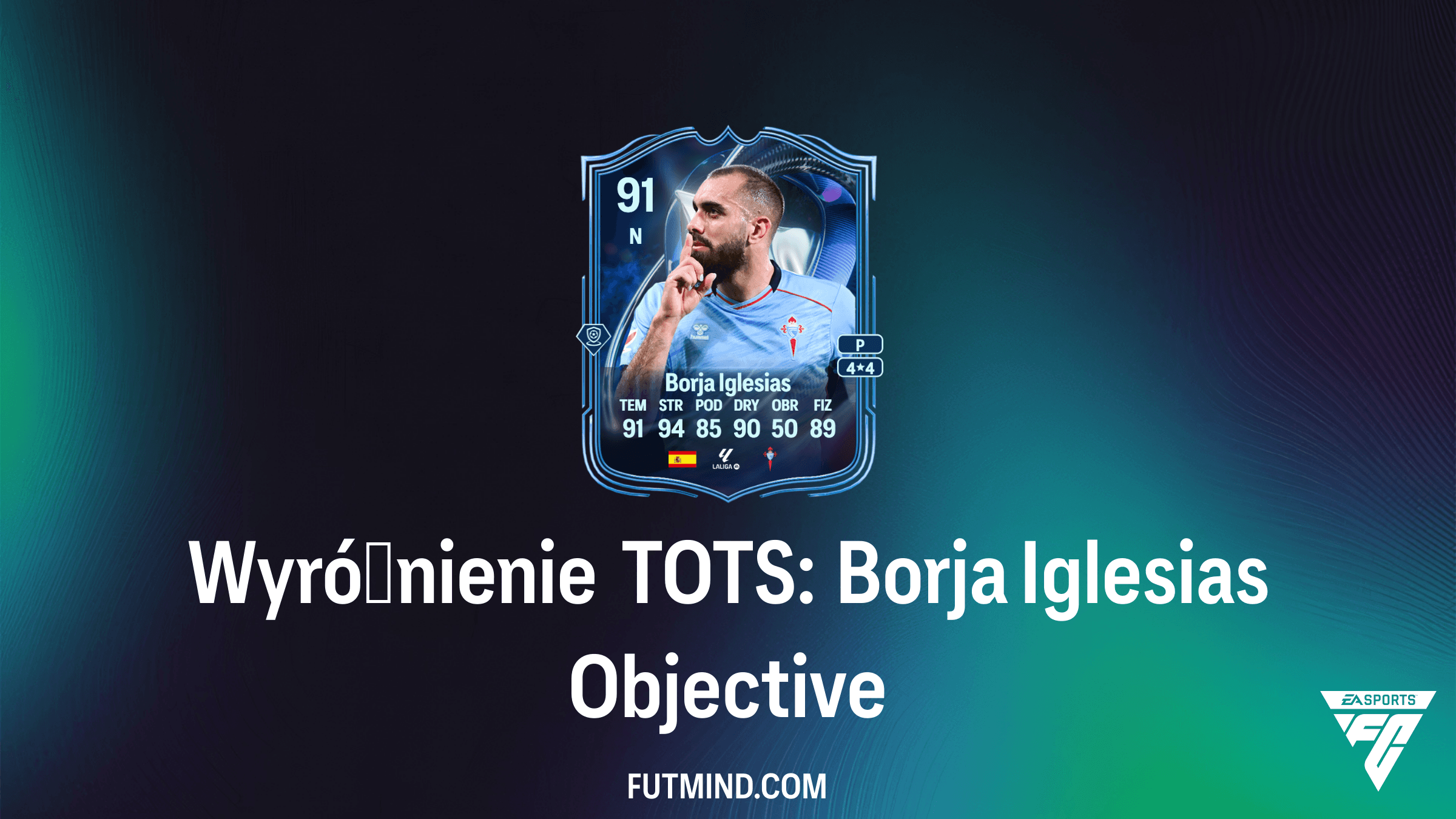 Jak odblokować kartę Wyróżnienie TOTS: Borja Iglesias w FC 26? Zadania i analiza