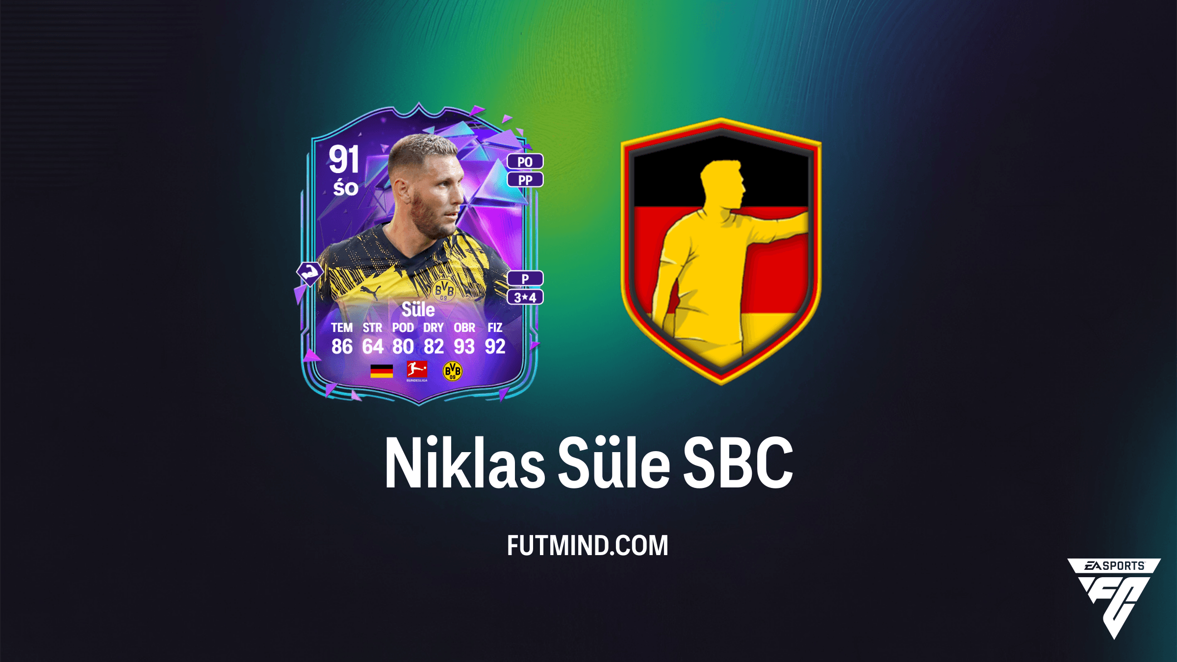 Jak ukończyć SBC Niklas Süle w FC 26? Analiza, koszty i rozwiązanie