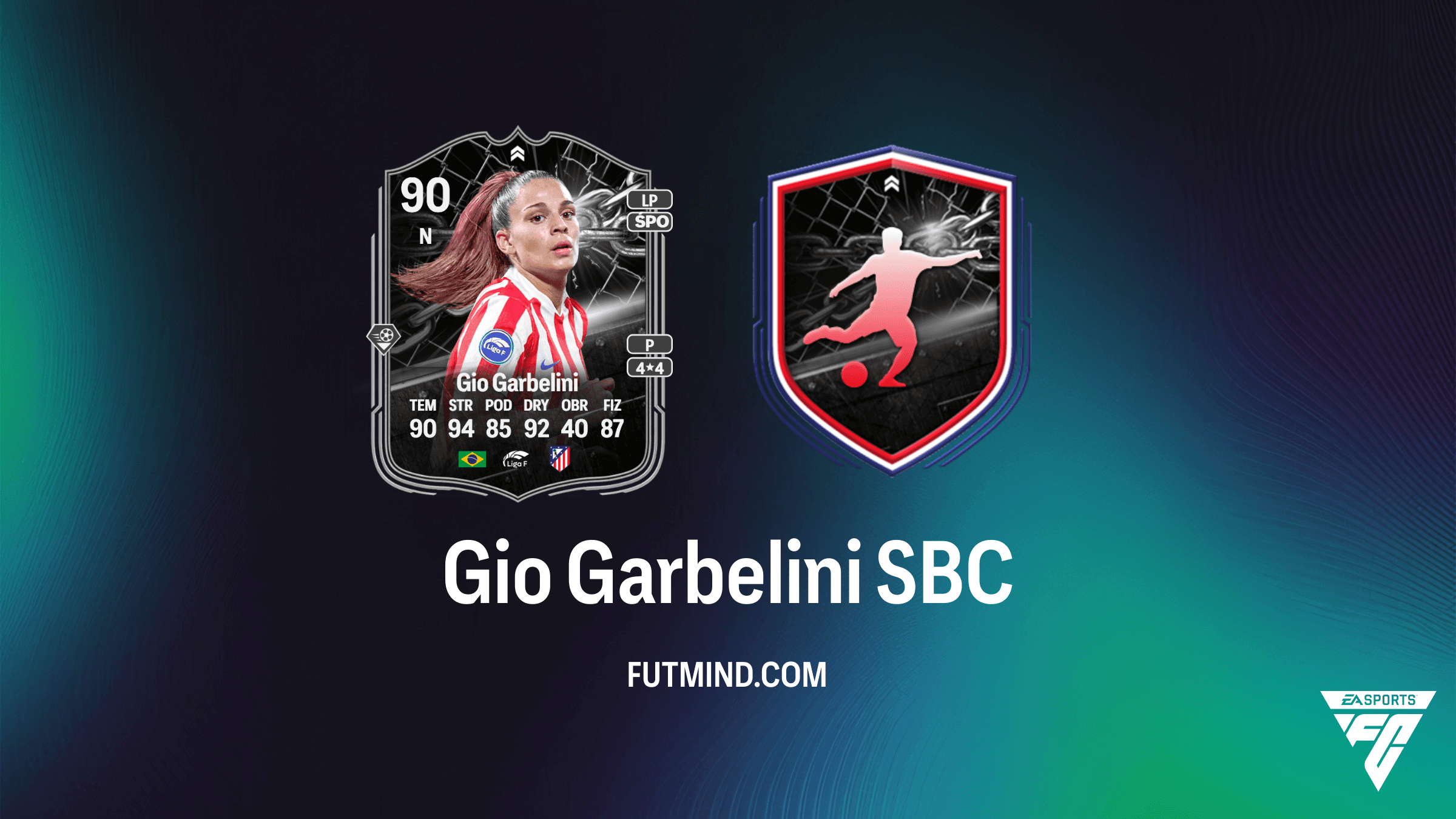 Gio Garbelini SBC w FC 26: Jak ukończyć i czy warto zdobyć kartę Szaleństwo z meczu?