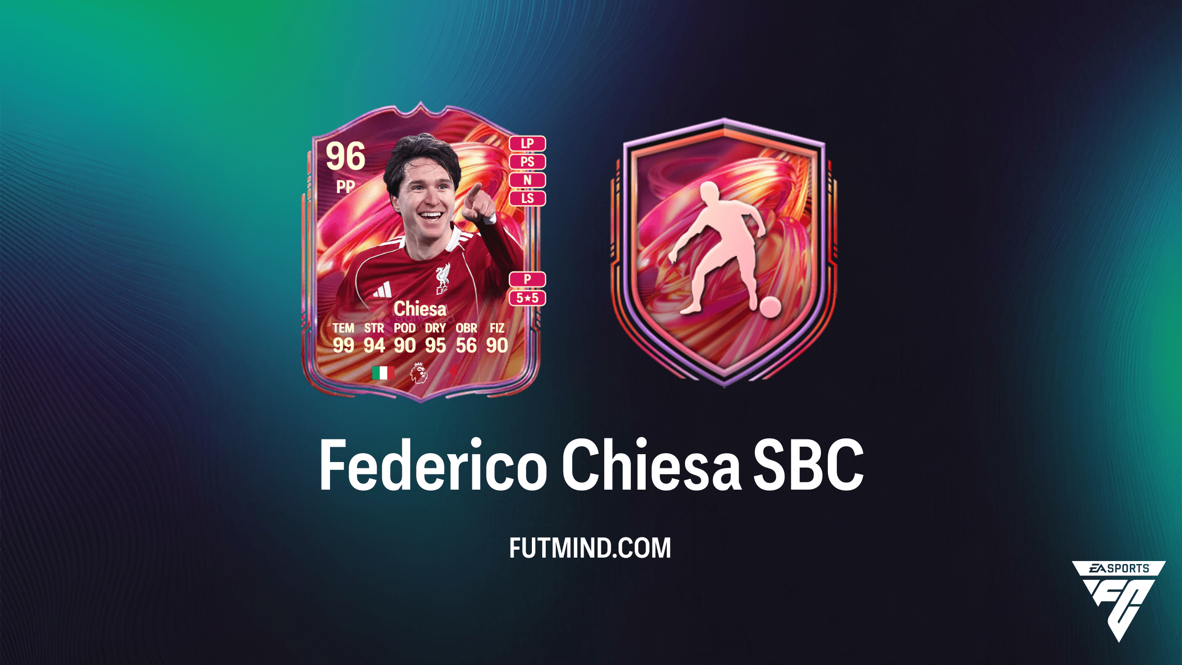 Federico Chiesa FUTTIES SBC w FC 26: Jak odblokować i czy warto go mieć?