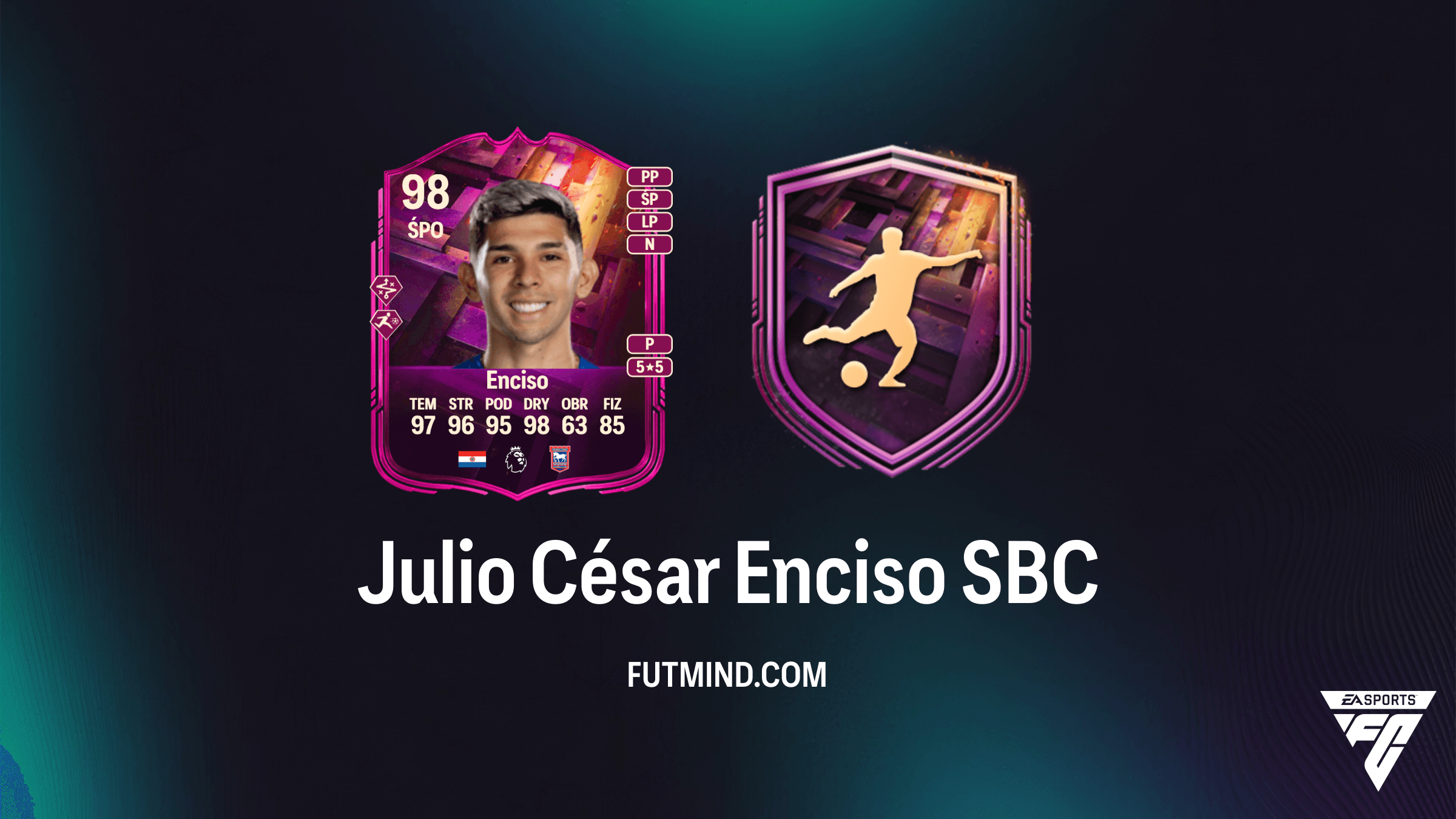 Julio César Enciso SBC w FC 26: Analiza, Rozwiązania i Koszty Wyzwania