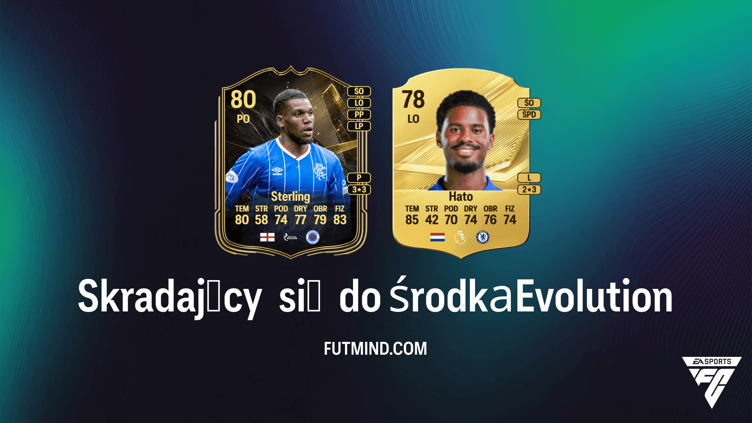 Ewolucja Skradający się do środka w EA Sports FC 27 Ultimate Team
