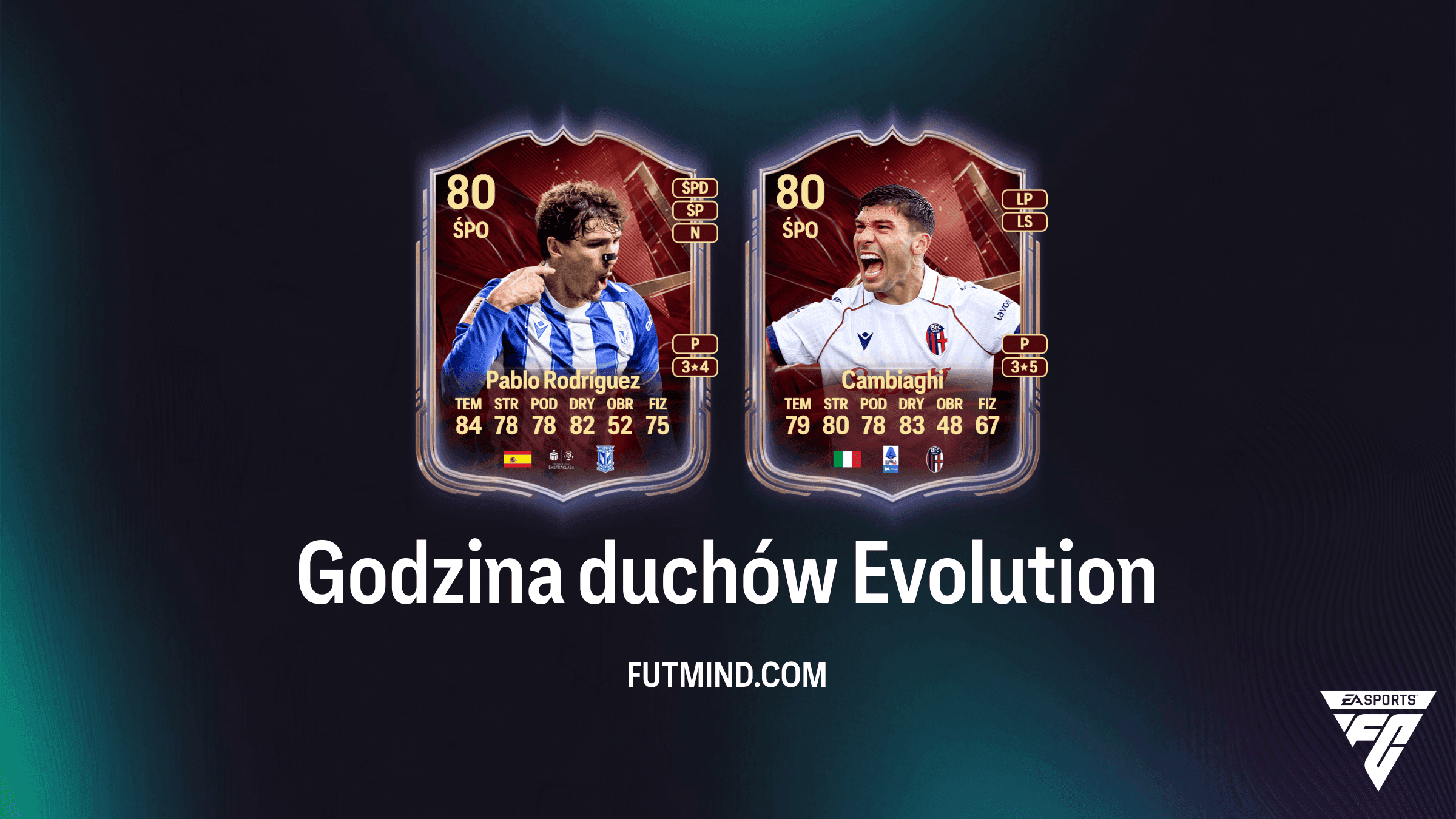 Ewolucja Godzina duchów w EA Sports FC 27 Ultimate Team: Najlepsi zawodnicy i analizy