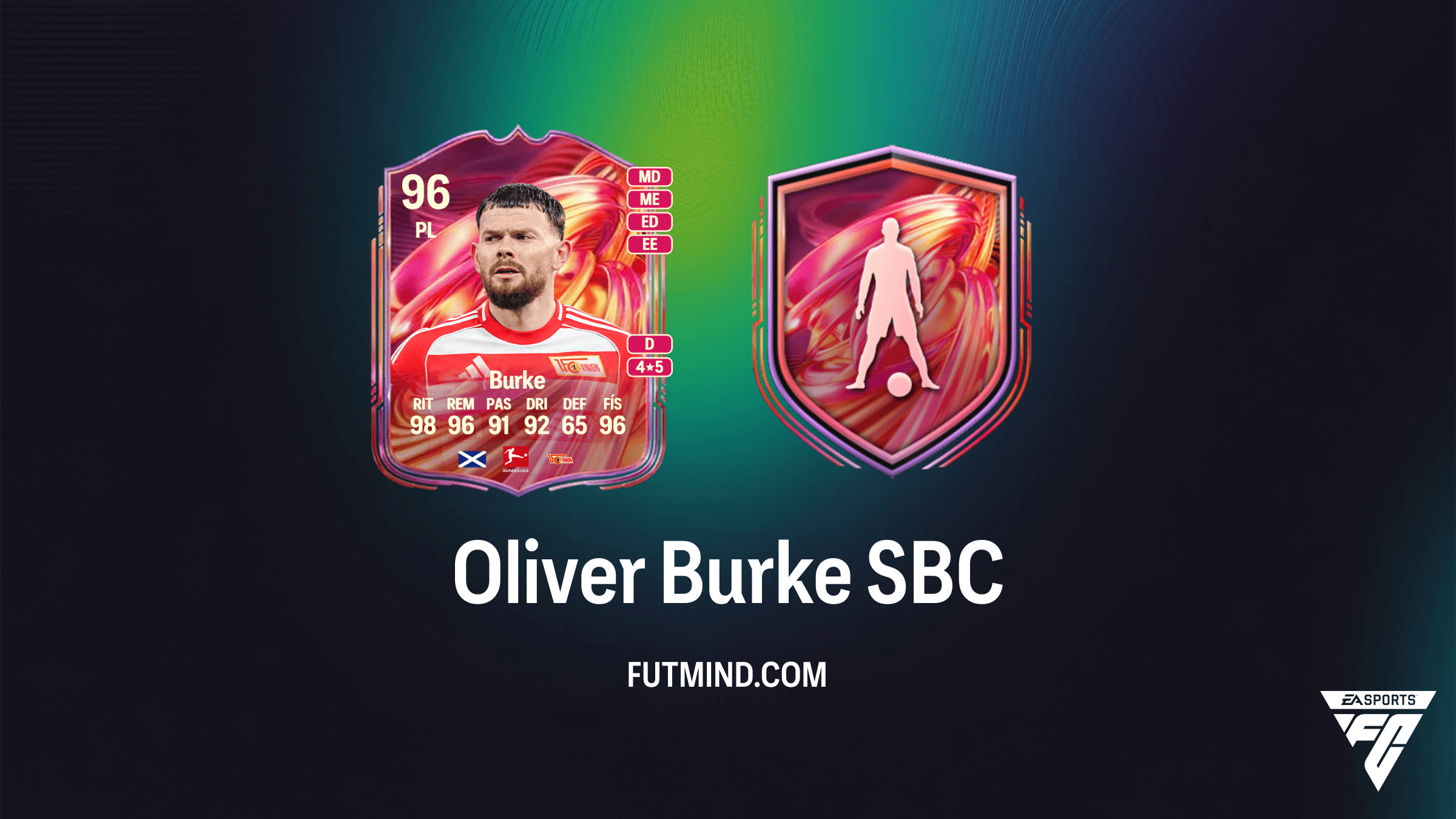 Como completar o SBC Oliver Burke FUTTIES no FC 26: Requisitos e Soluções