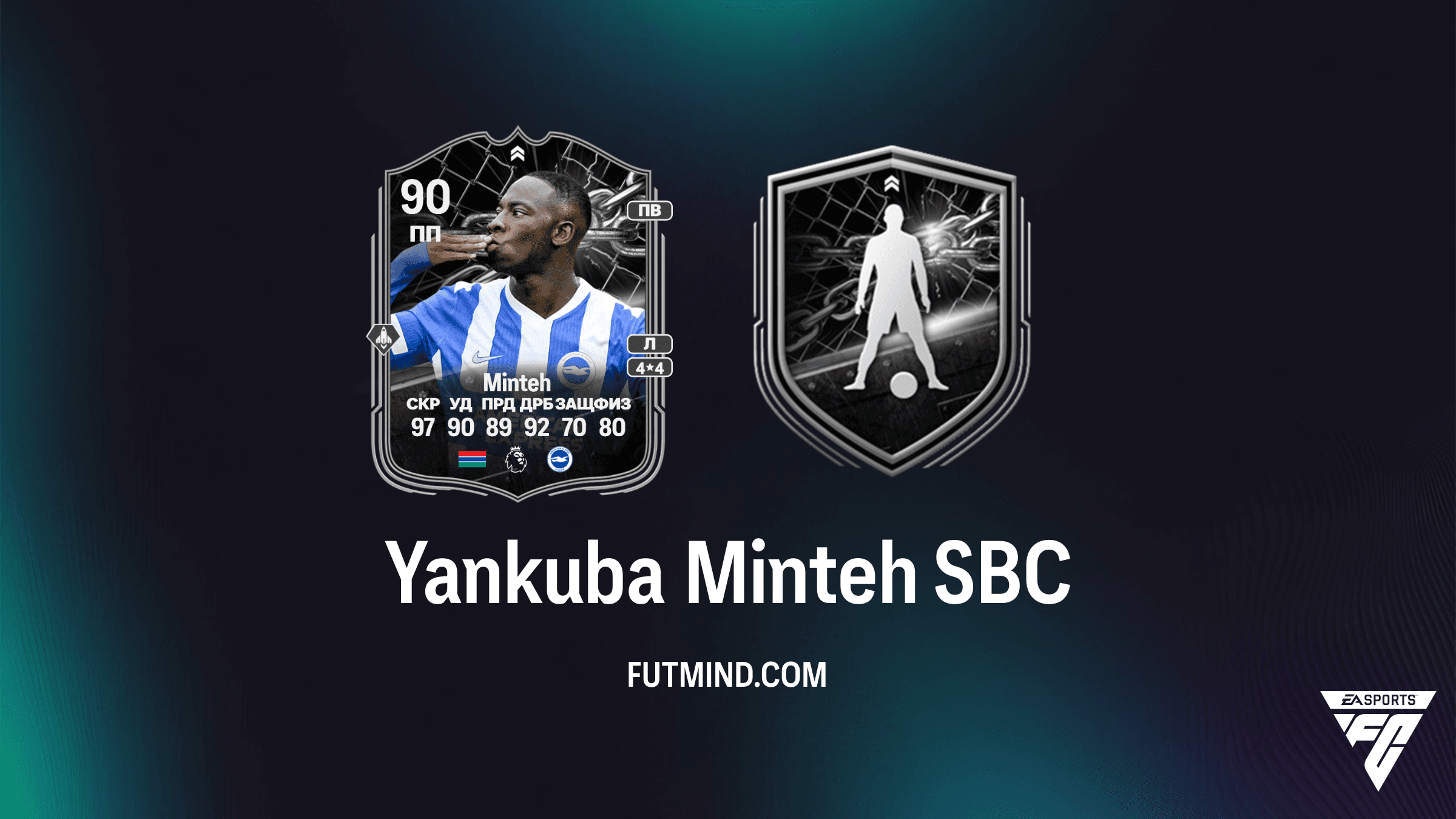Yankuba Minteh Showdown SBC в FC 26: Обзор матча Брайтон — Манчестер Юнайтед