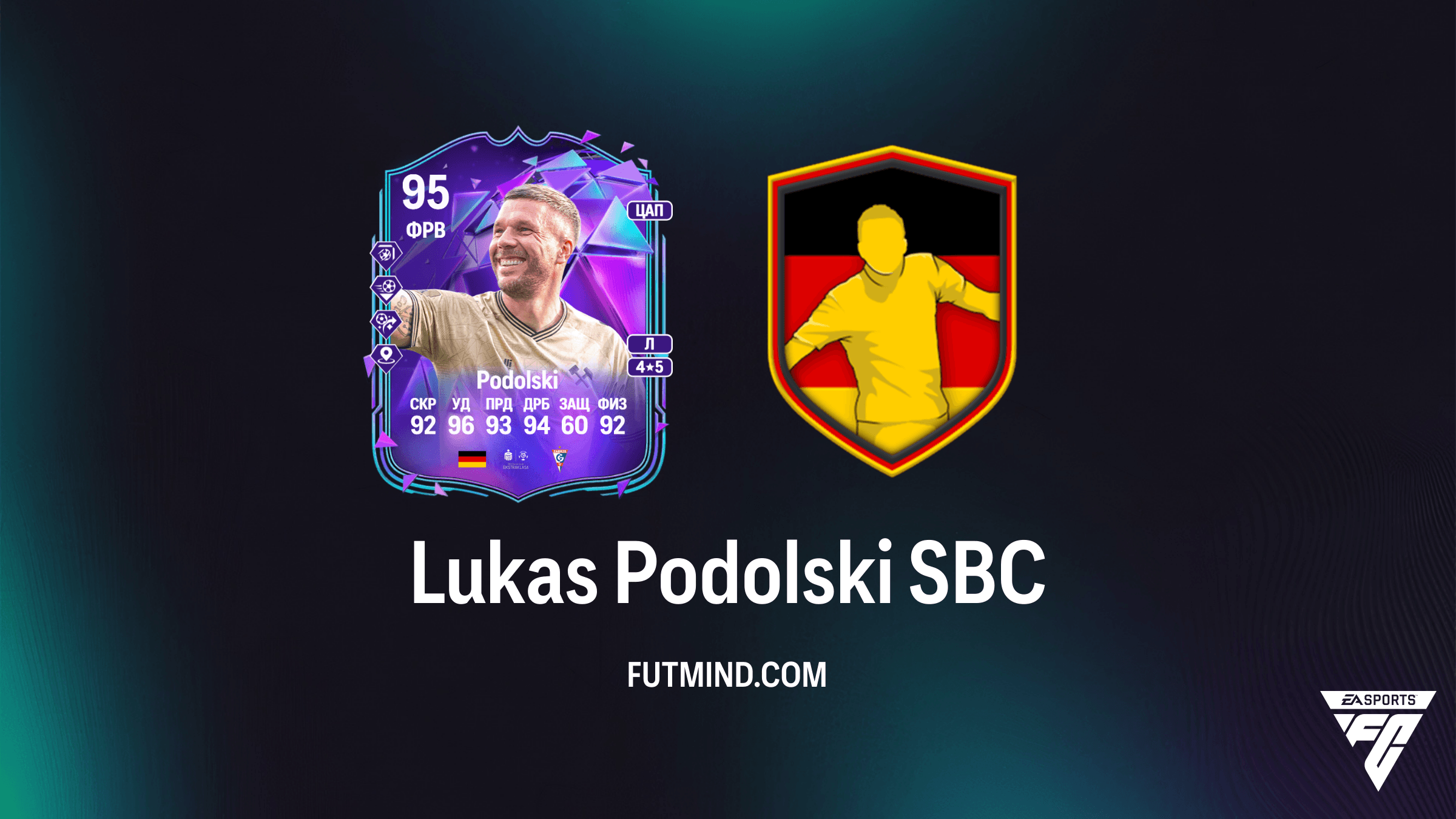 Lukas Podolski SBC в FC 26: Как получить легенду и стоит ли оно того?