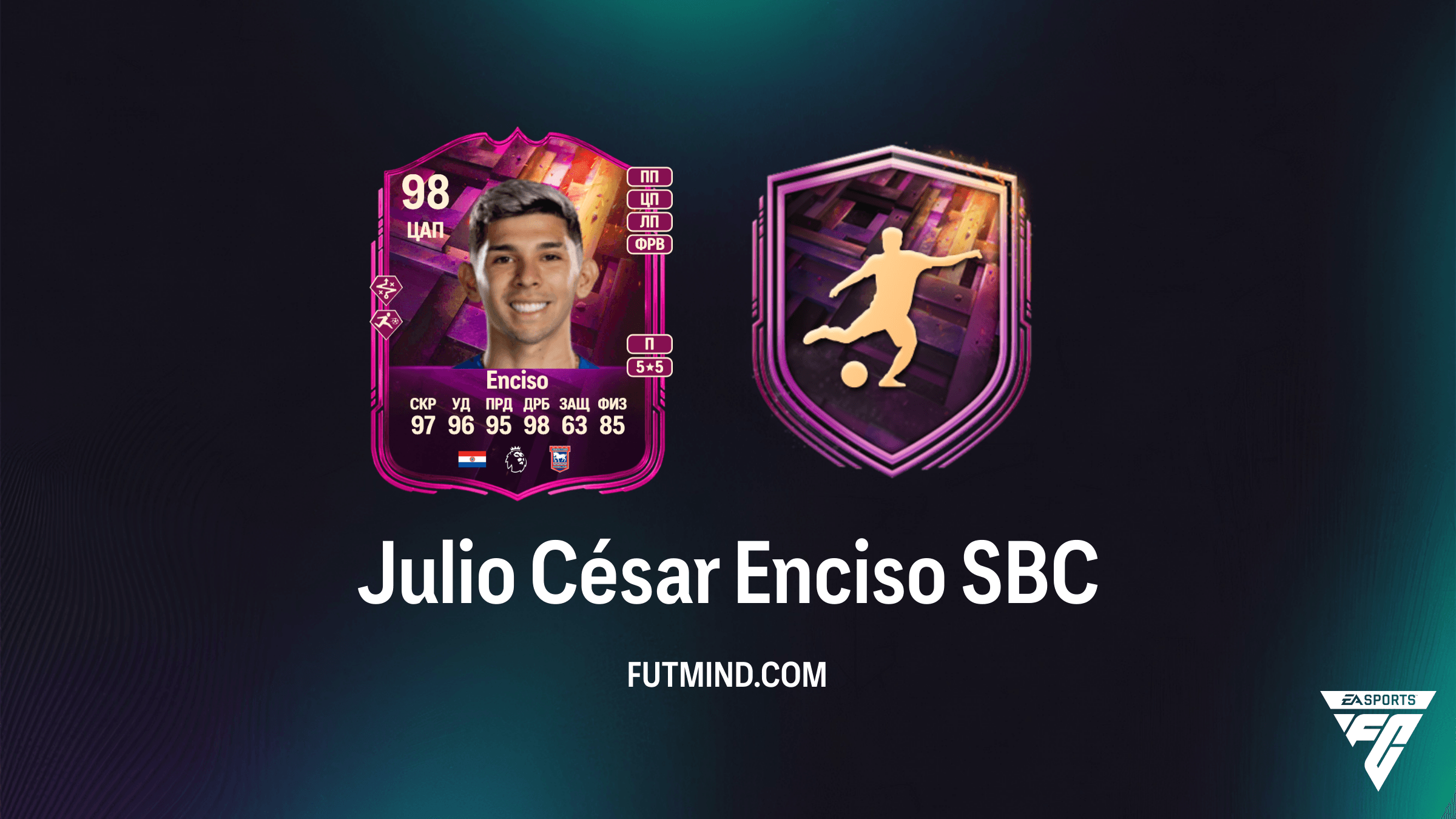 SBC Julio César Enciso в FC 26: обзор, требования и стоит ли собирать?
