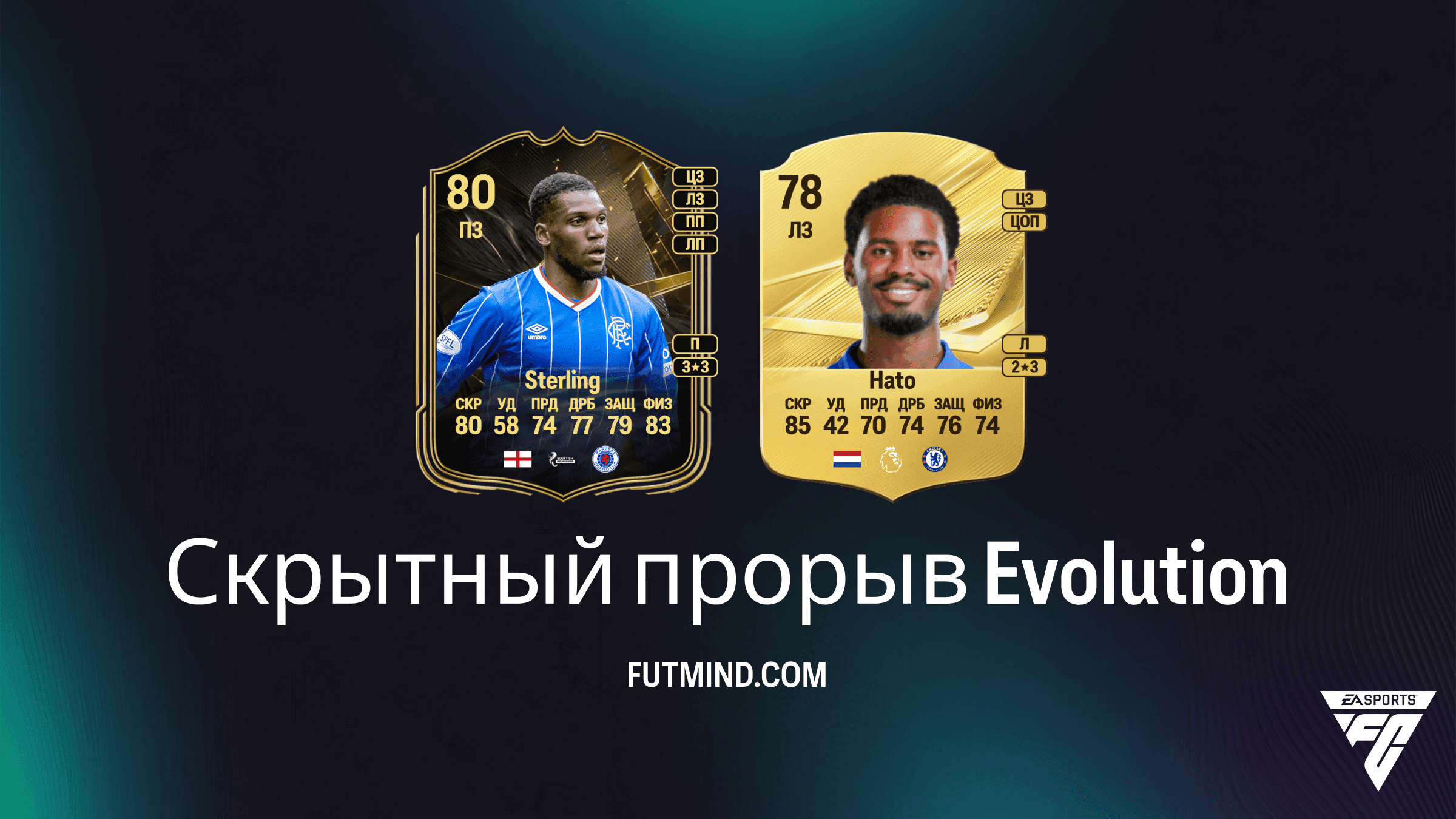 Обзор плана развития Скрытный прорыв в EA Sports FC 27 Ultimate Team