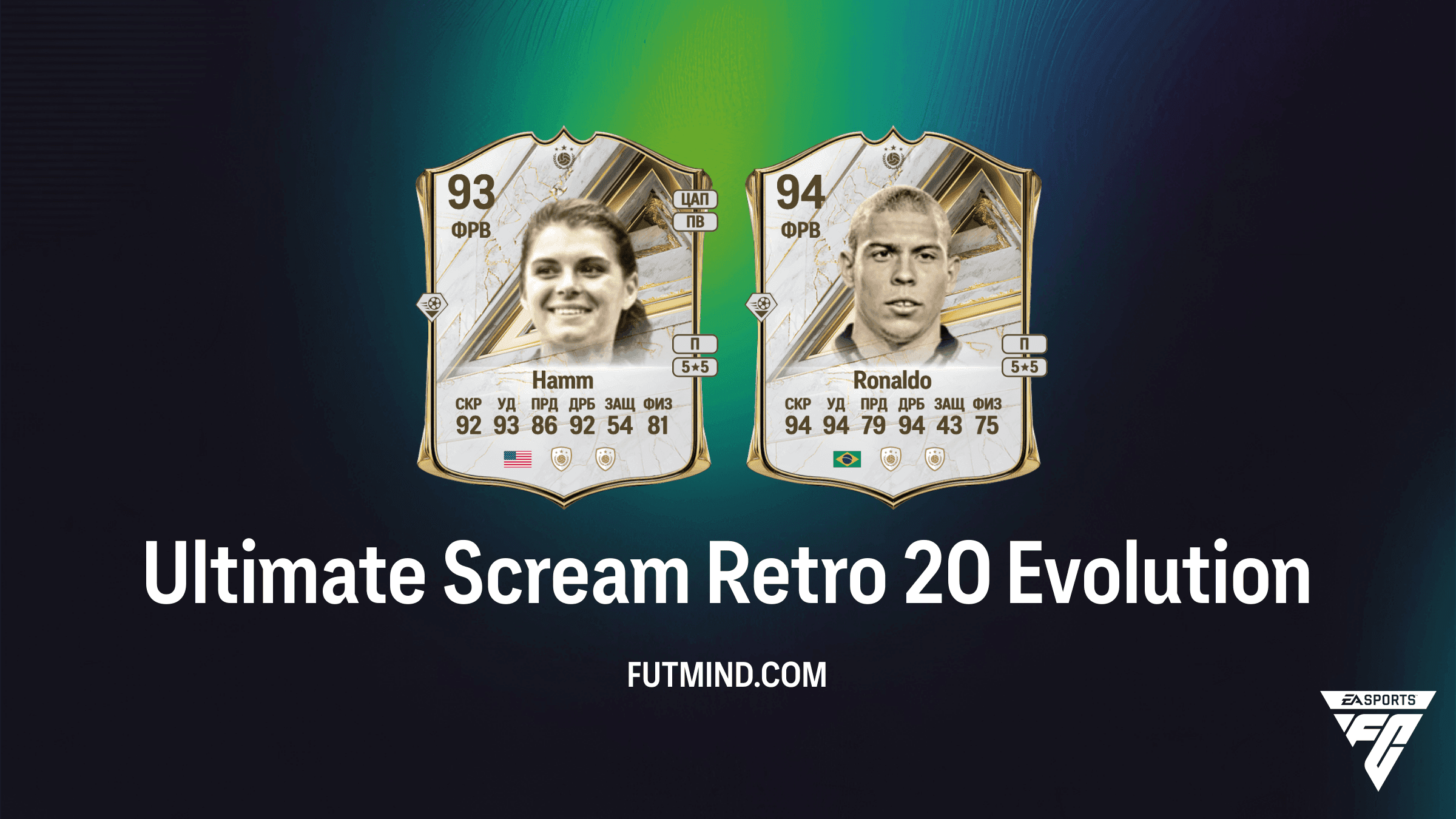 Эволюция Ultimate Scream Retro 20 в EA Sports FC 27: Обзор, Требования и Лучшие Игроки