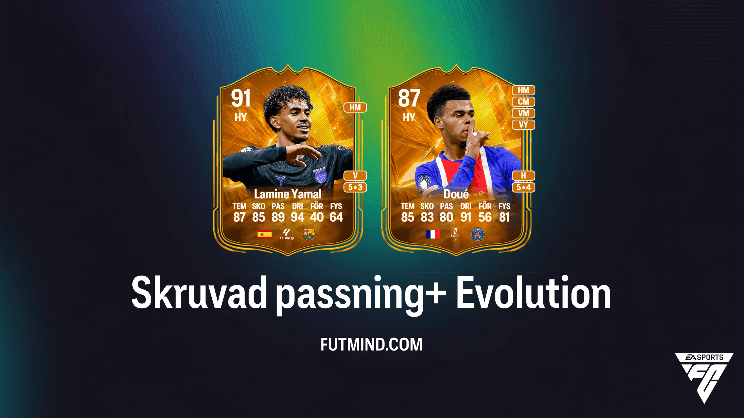Skruvad passning+ Evolutioner i EA Sports FC 27 Ultimate Team: Guide och Bästa Spelare