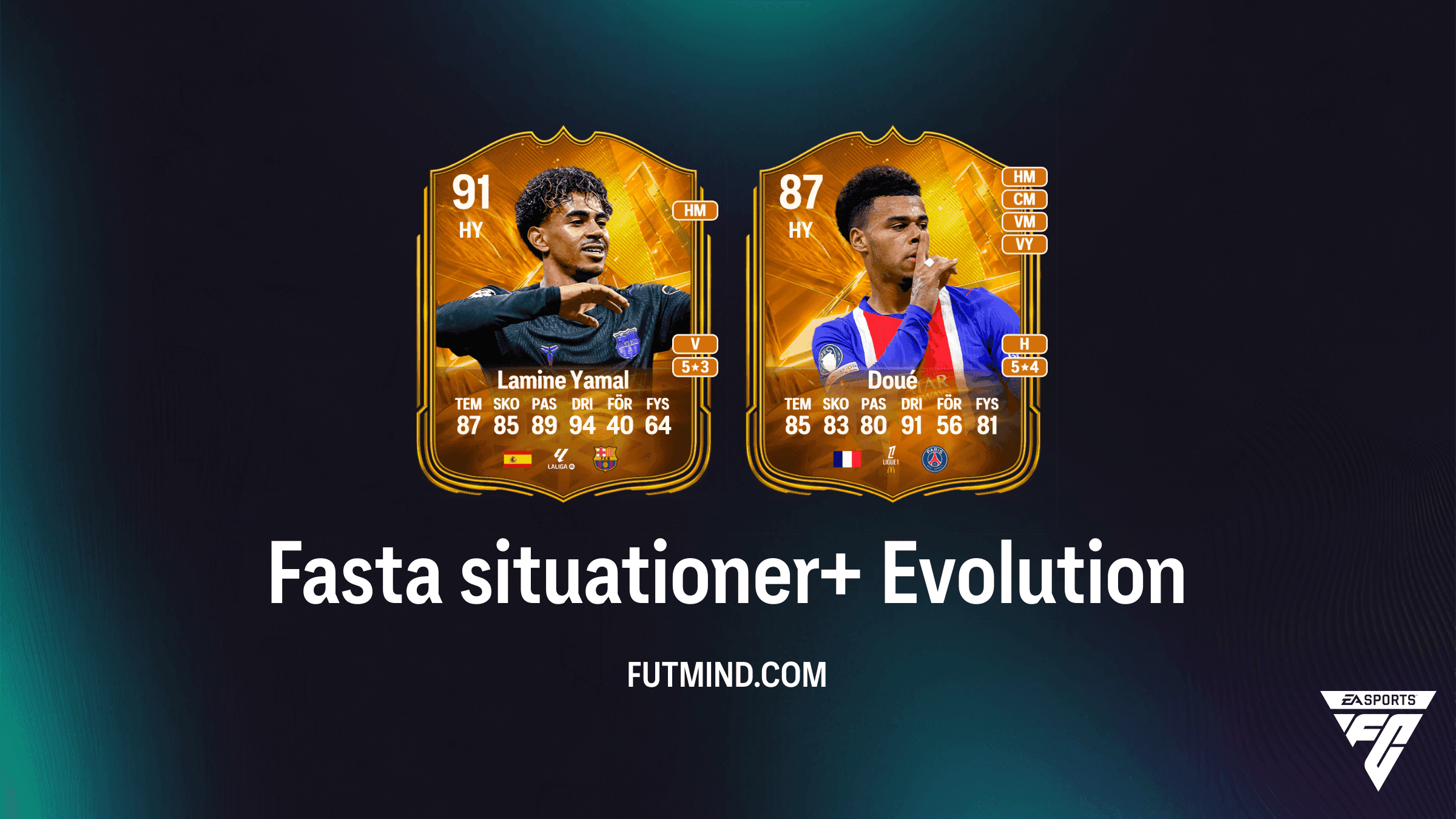 EA Sports FC 27 Ultimate Team: Fasta situationer+ Evolutioner