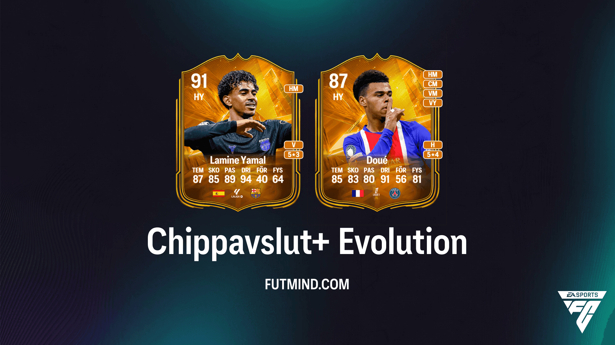 EA Sports FC 27 Ultimate Team: Chippavslut+ Evolutioner Guide