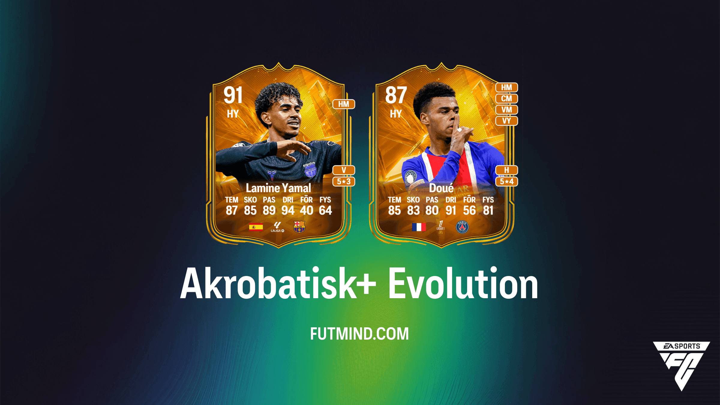 Akrobatisk+ Evolution i EA Sports FC 27 Ultimate Team: Bästa spelare och krav