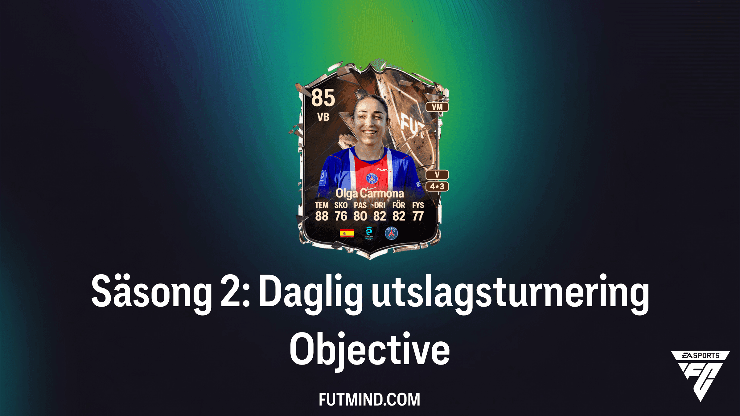 Säsong 2: Daglig utslagsturnering – Målsättningar och belöningar i FC 27