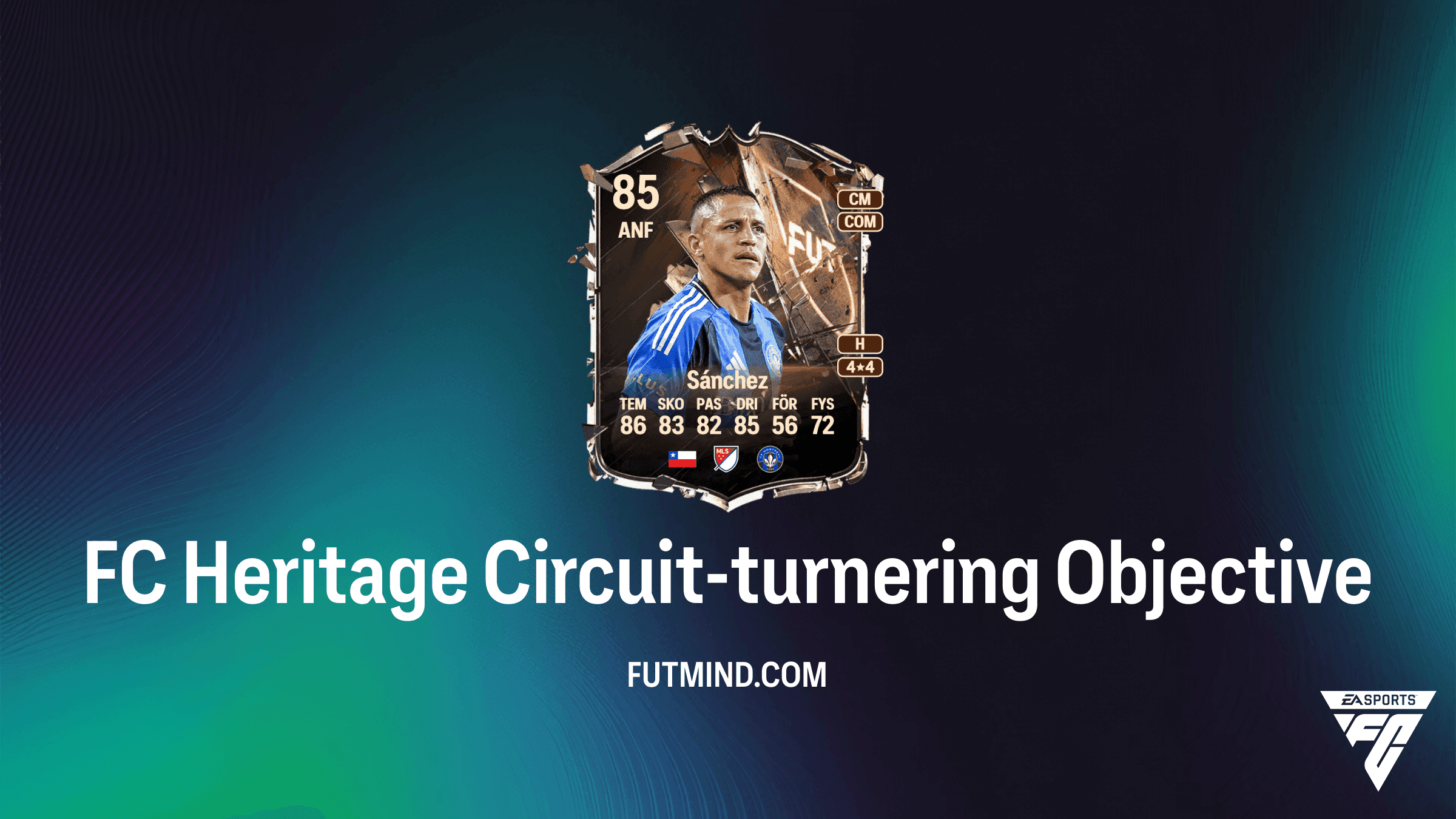 FC Heritage Circuit-turnering Målsättningar i FC 27 - Guide och Belöningar