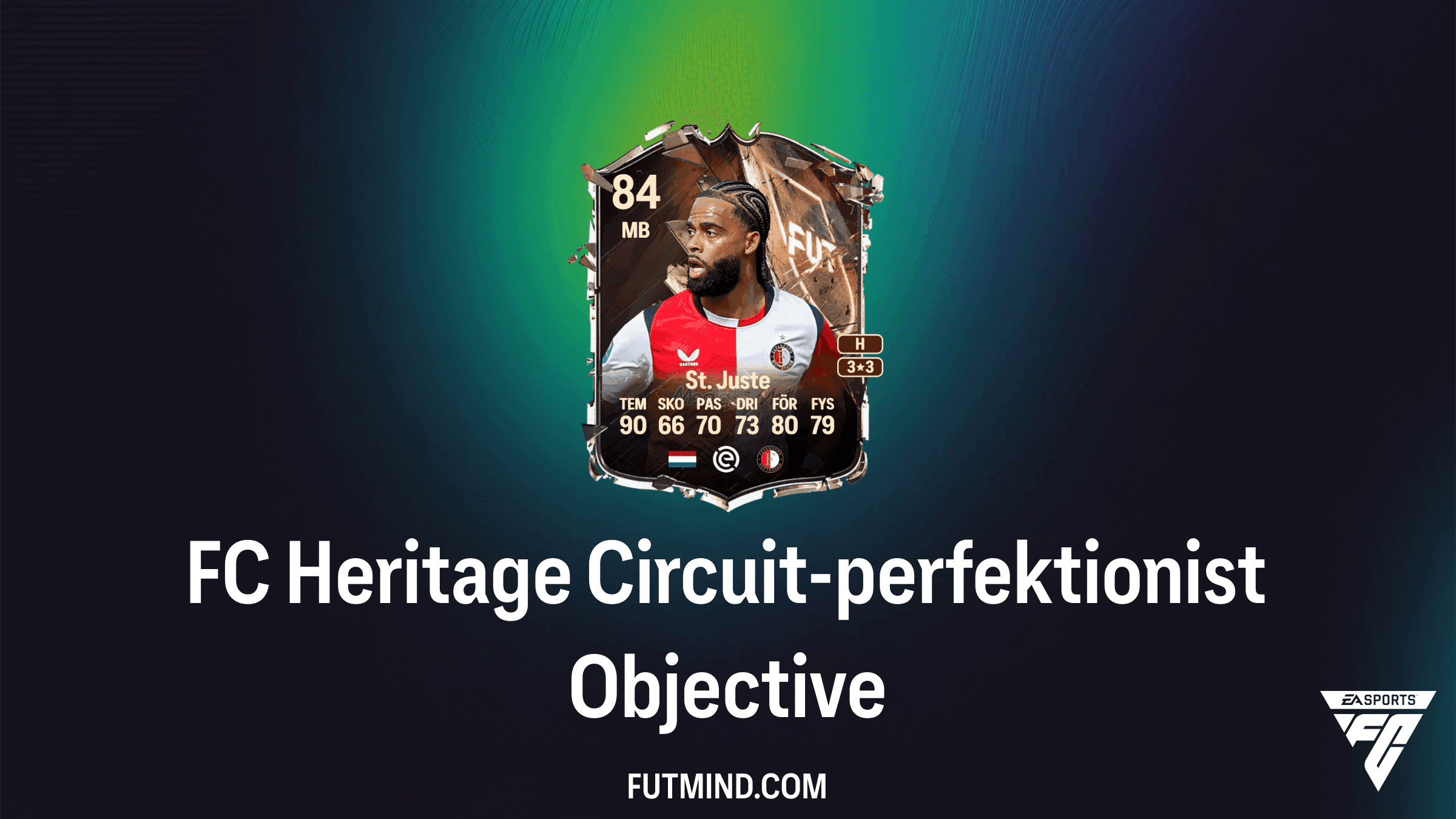 FC Heritage Circuit-perfektionist Målsättning: Guide och Belöningar