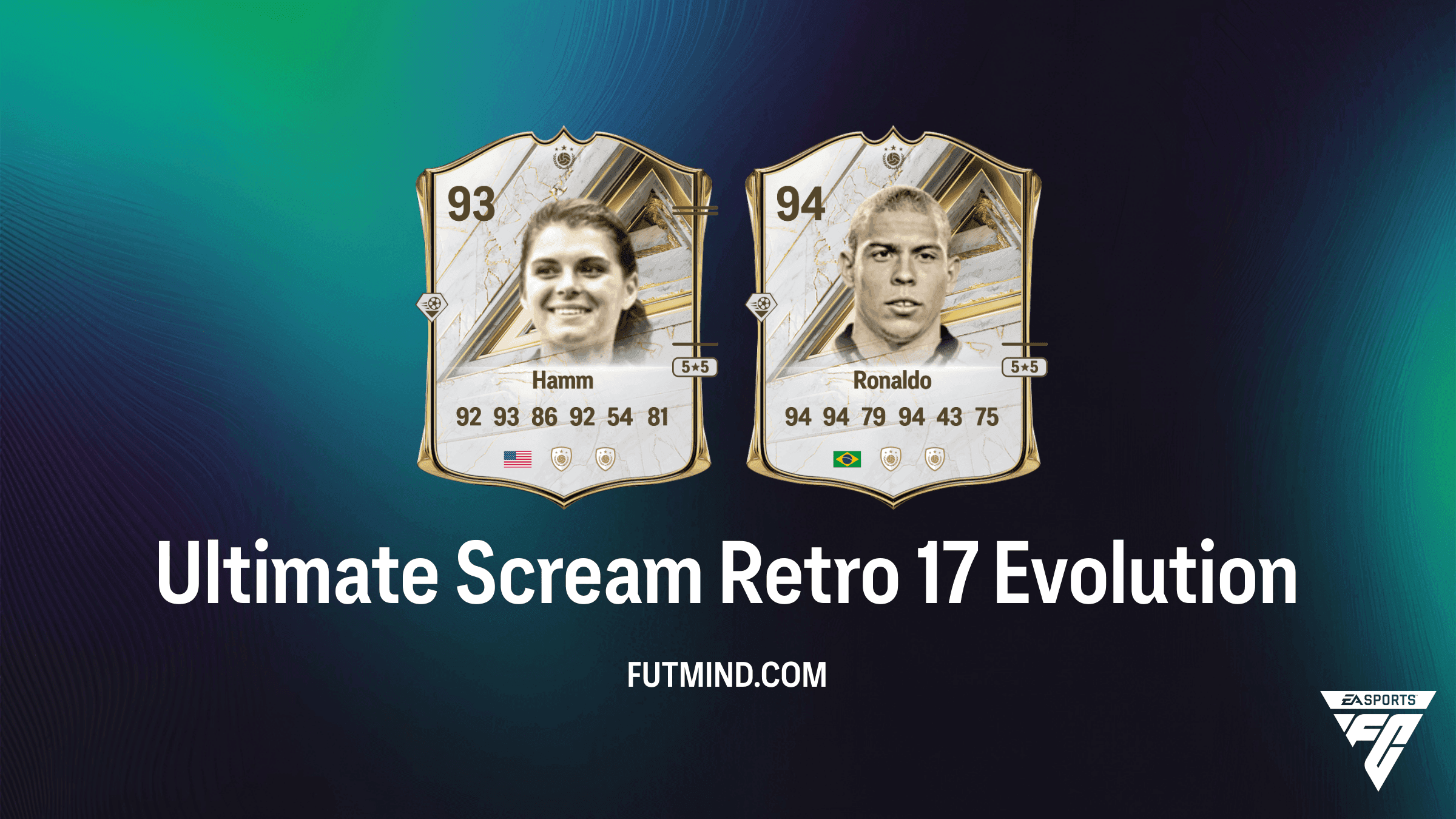 EA Sports FC 27 Ultimate Scream Retro 17 Evolutioner – Bästa spelarna och analys
