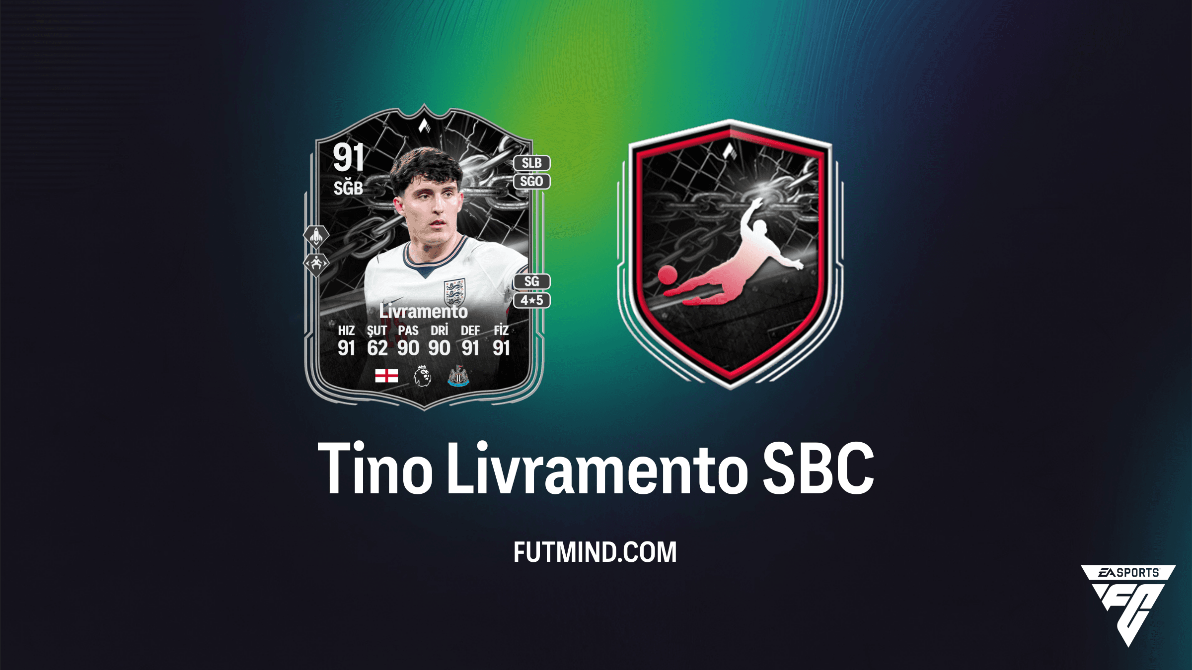 Tino Livramento Müsabaka SBC: FC 26'da İngiltere ve Hırvatistan Düellosu