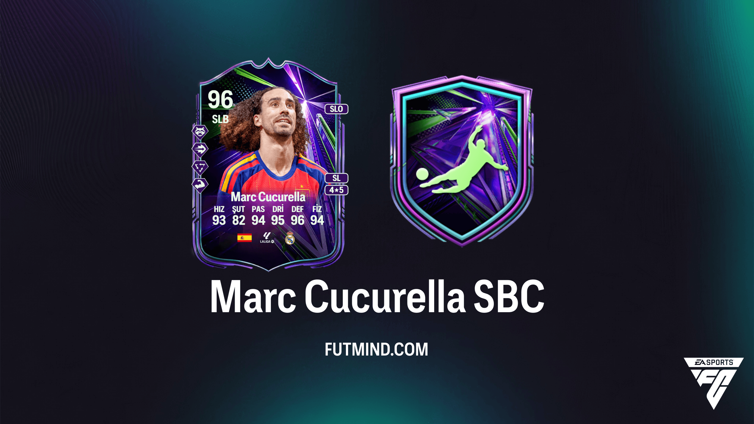 Marc Cucurella Yaz Yıldızları SBC Çözümü ve Gereksinimleri